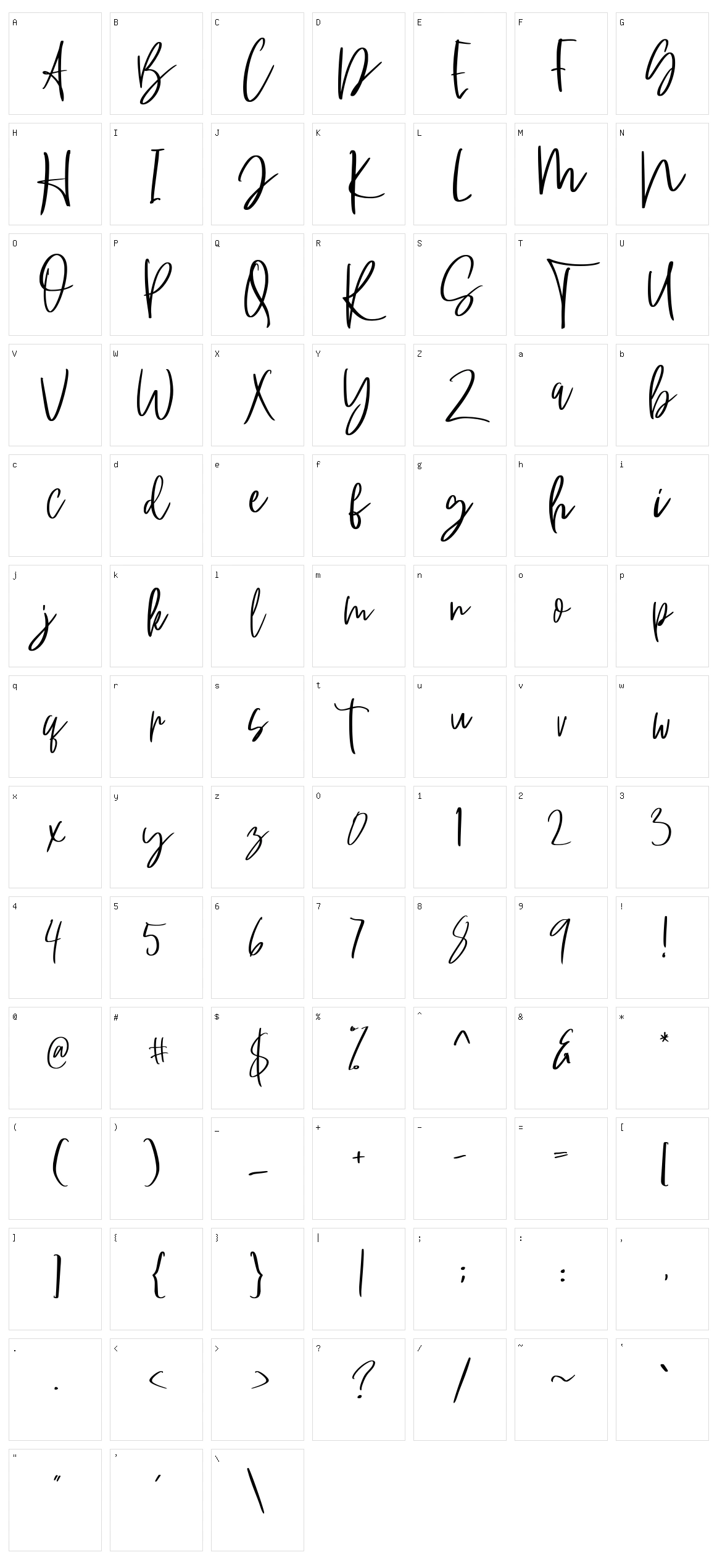 Southeast Character Set