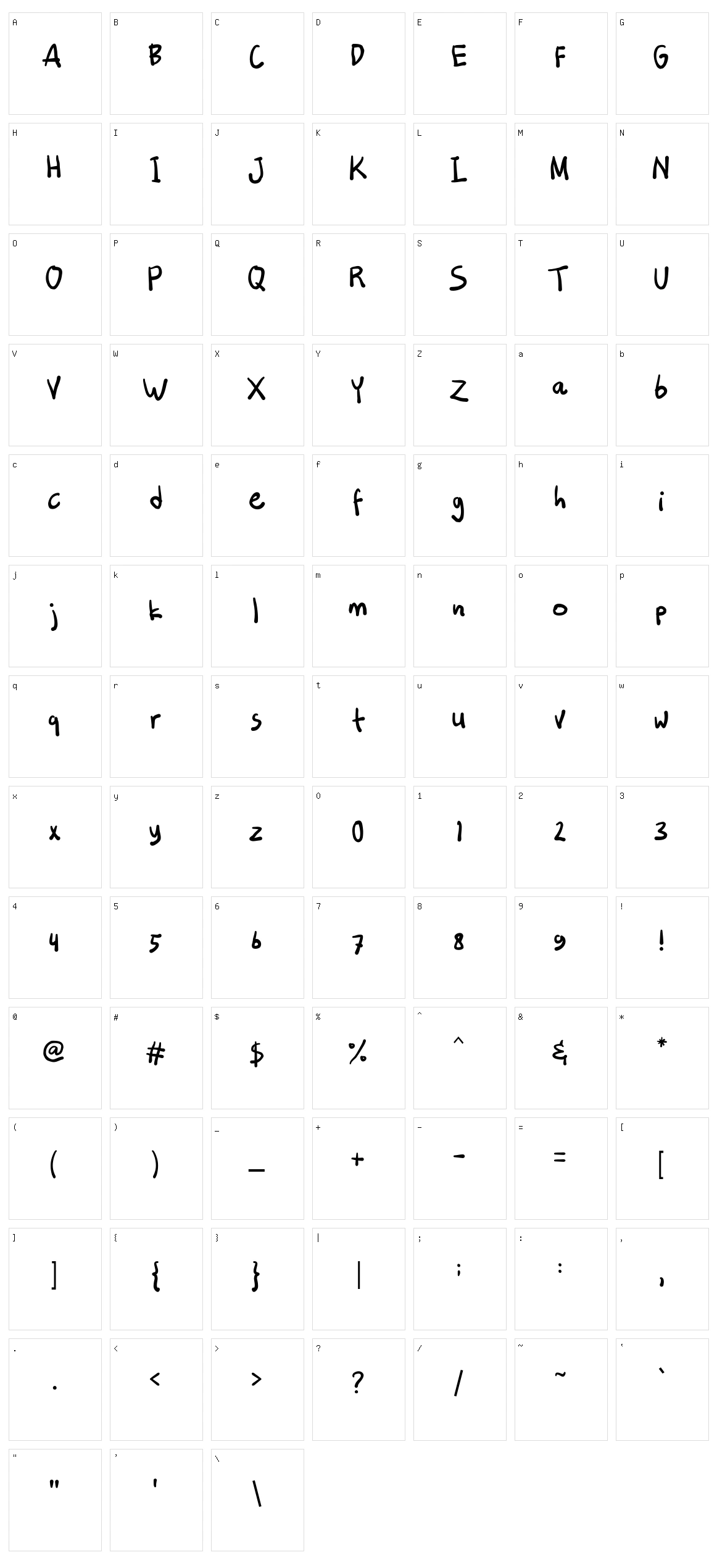 Specialisation Character Set