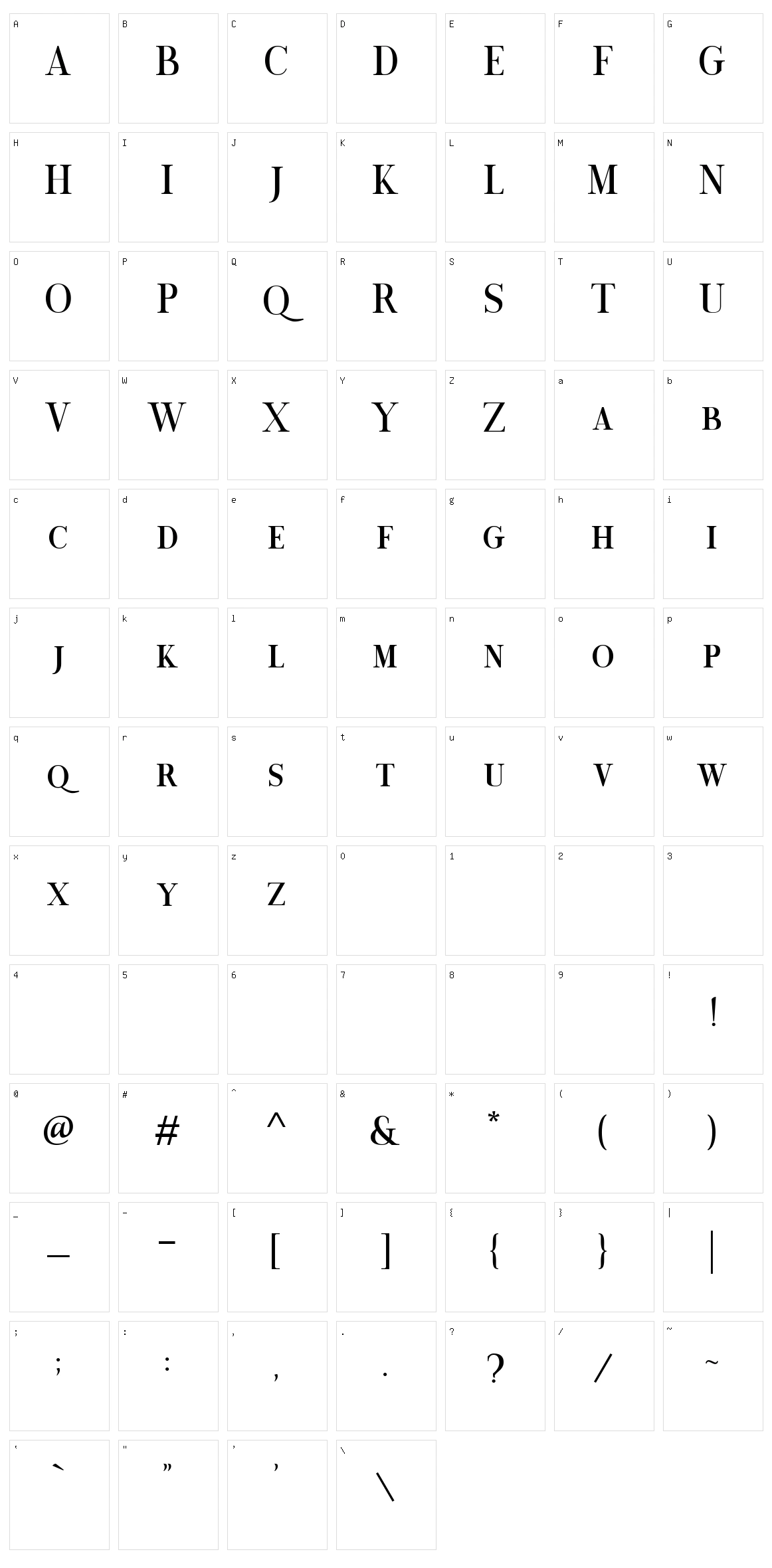 Sphere Character Set