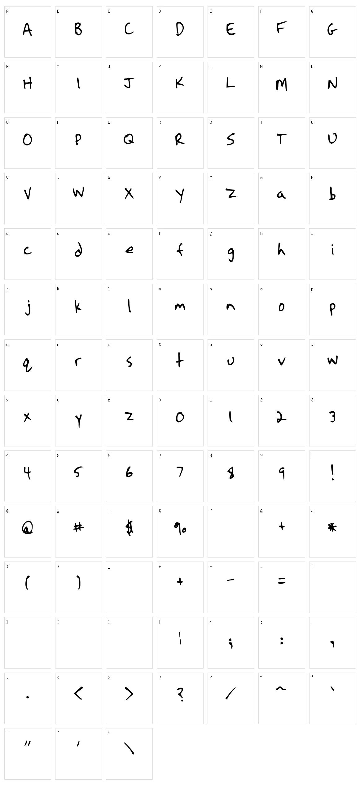 Strassman Script Character Set