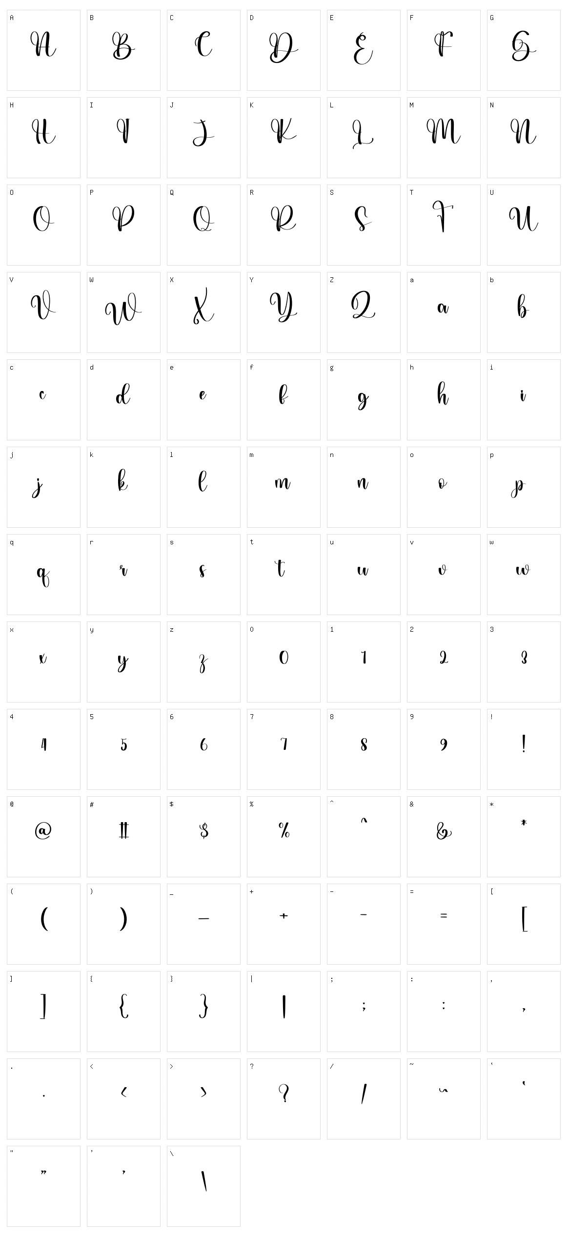 Strong Character Set