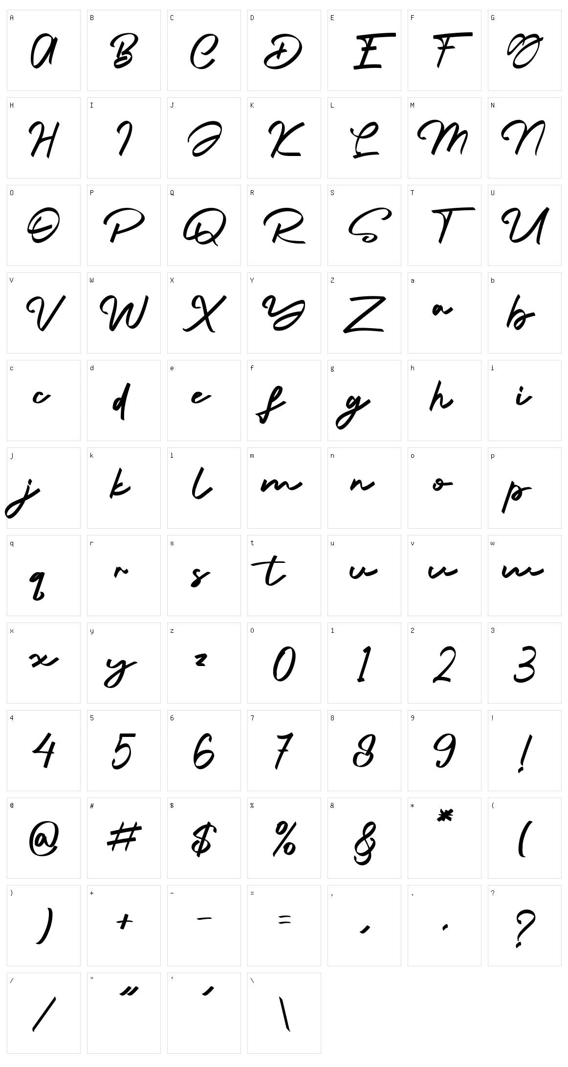 Sullistia Character Set