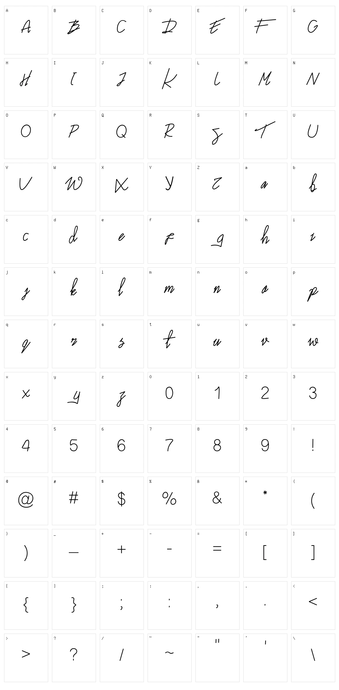 Sumatera Character Set