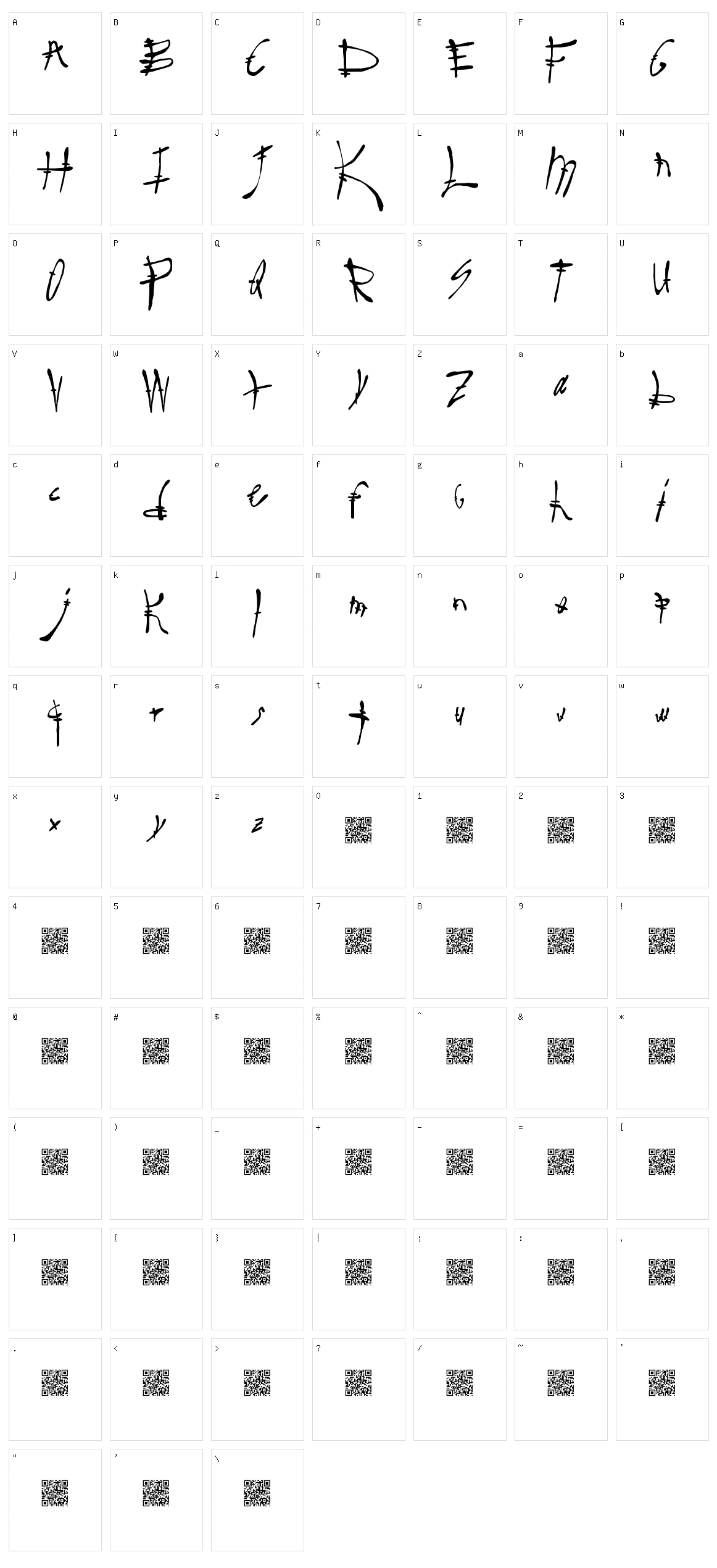 Sure Real Character Set