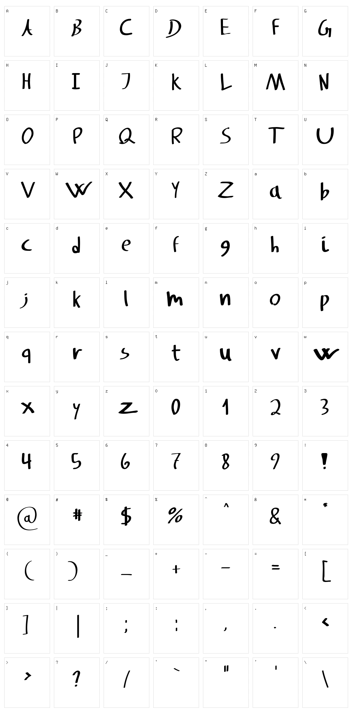 Svampens Handwriting Character Set