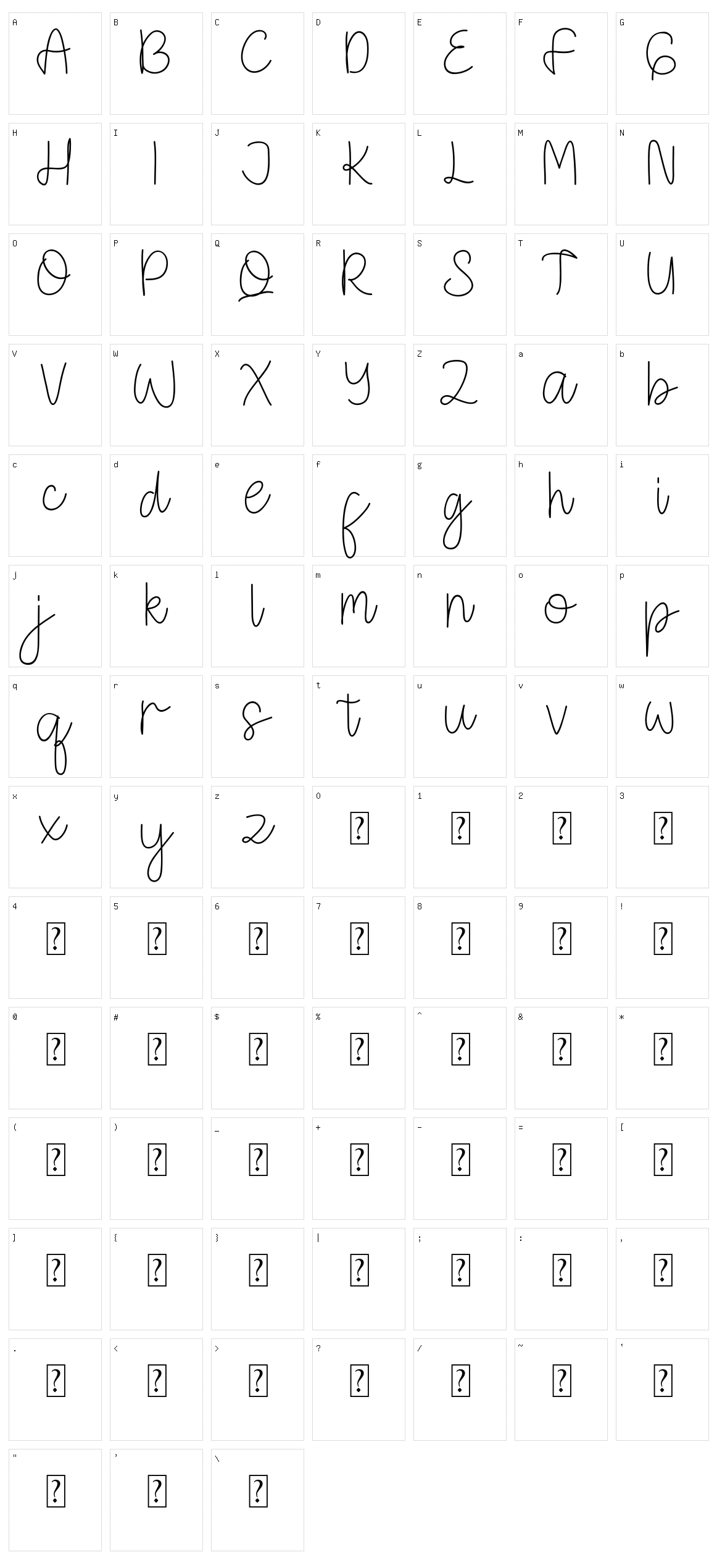 Sweenline Character Set