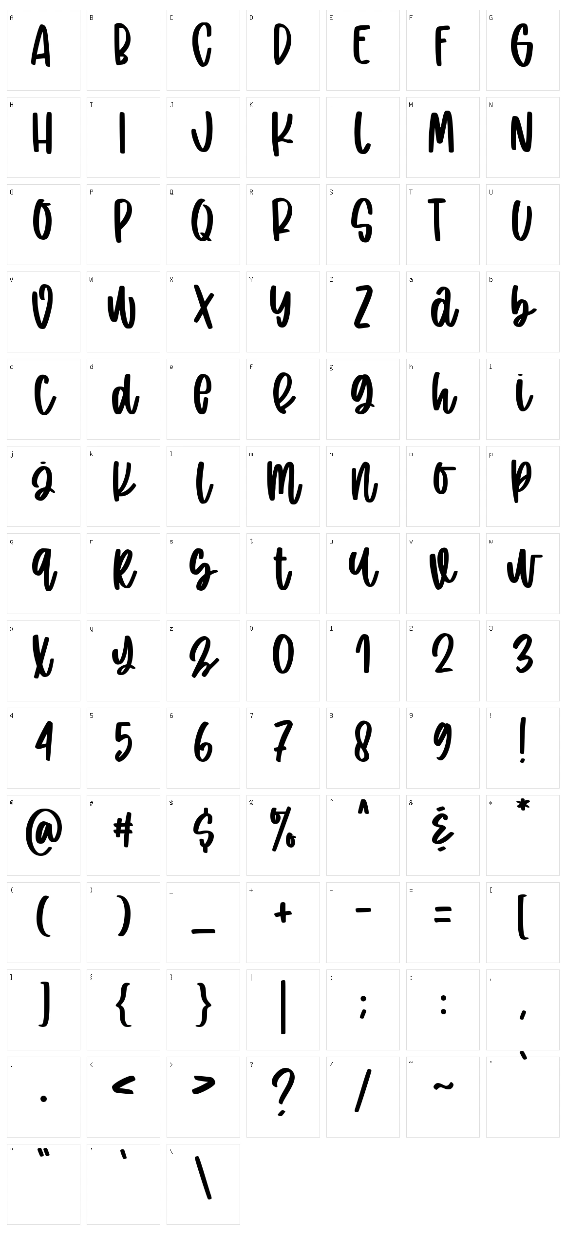 Sweet Doughnut Character Set