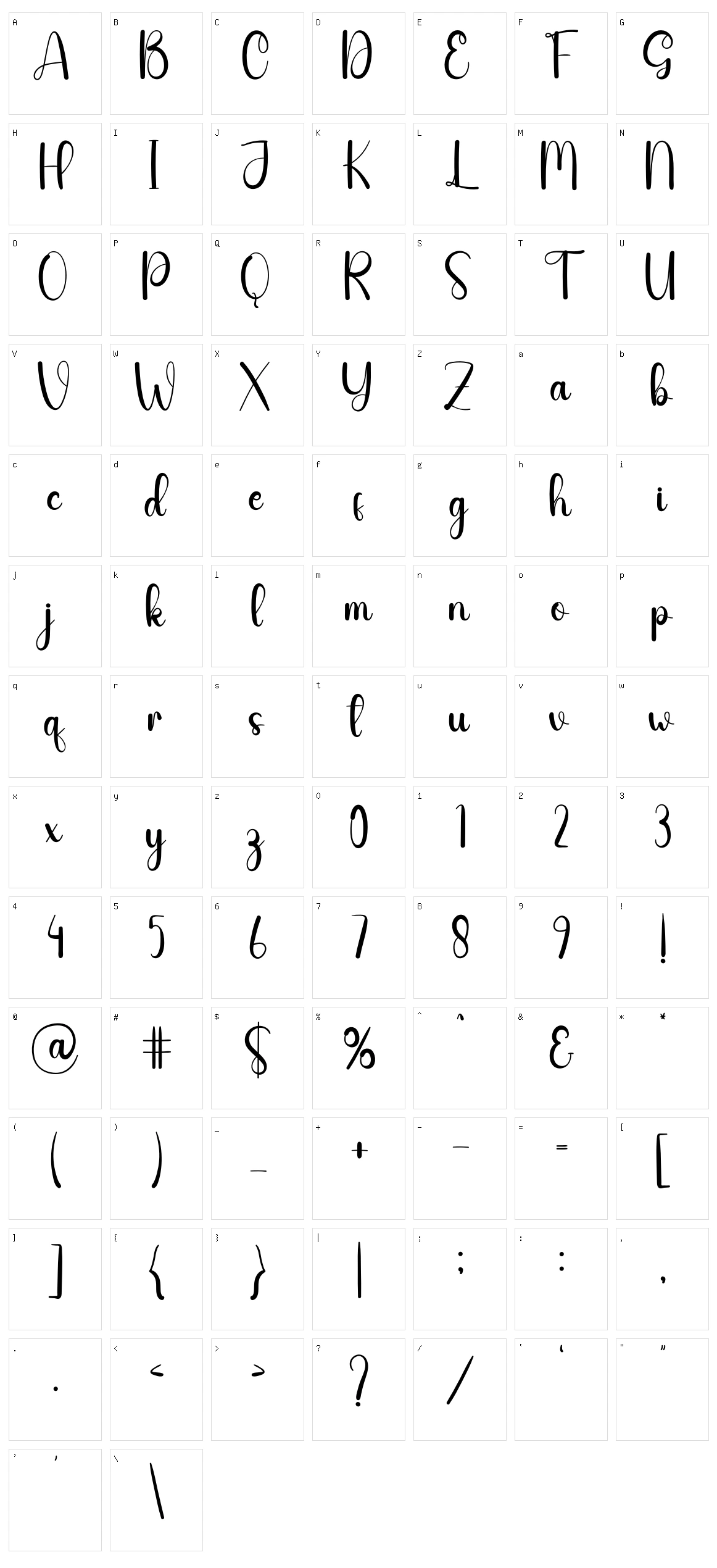 Sweet Drinks Character Set