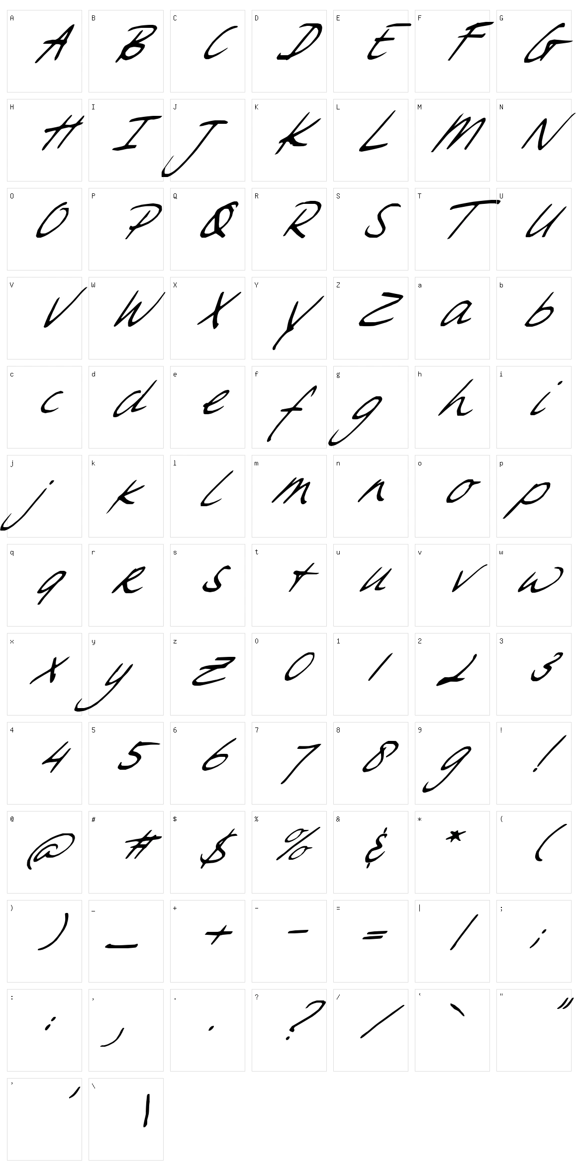 Sweet Steeffie Character Set