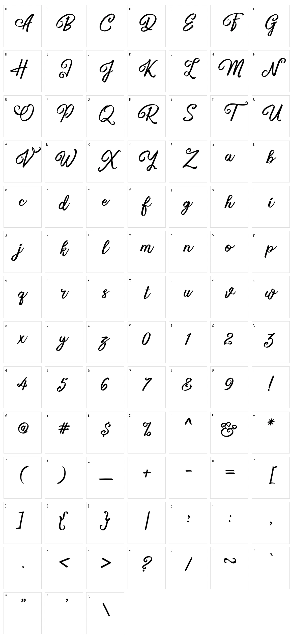 Sweets Delight Character Set