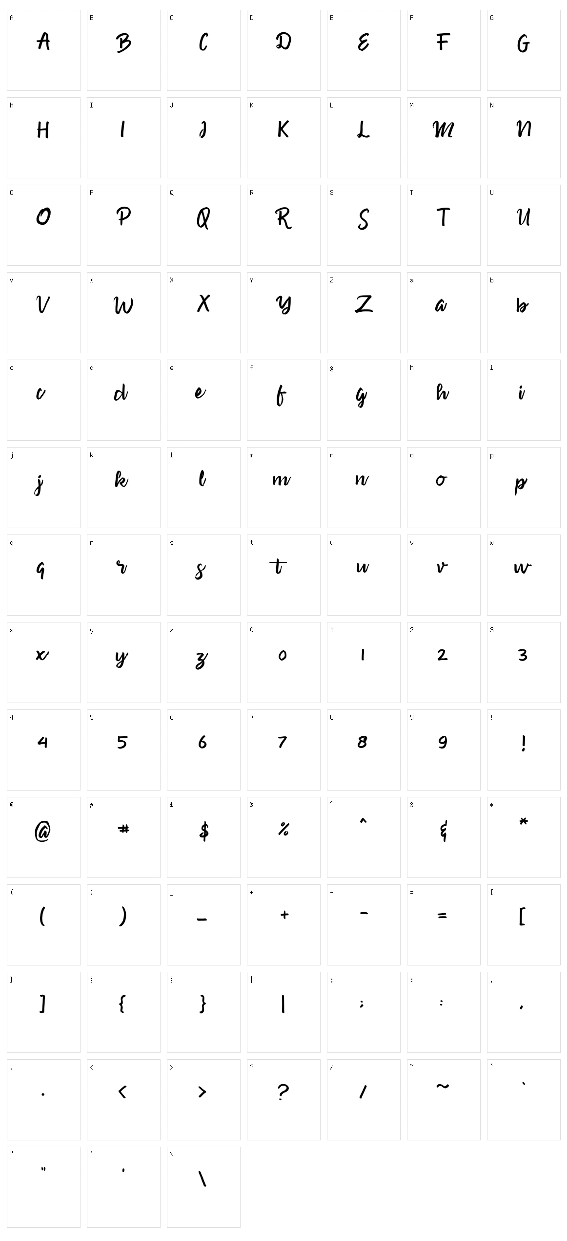 Sweety Character Set