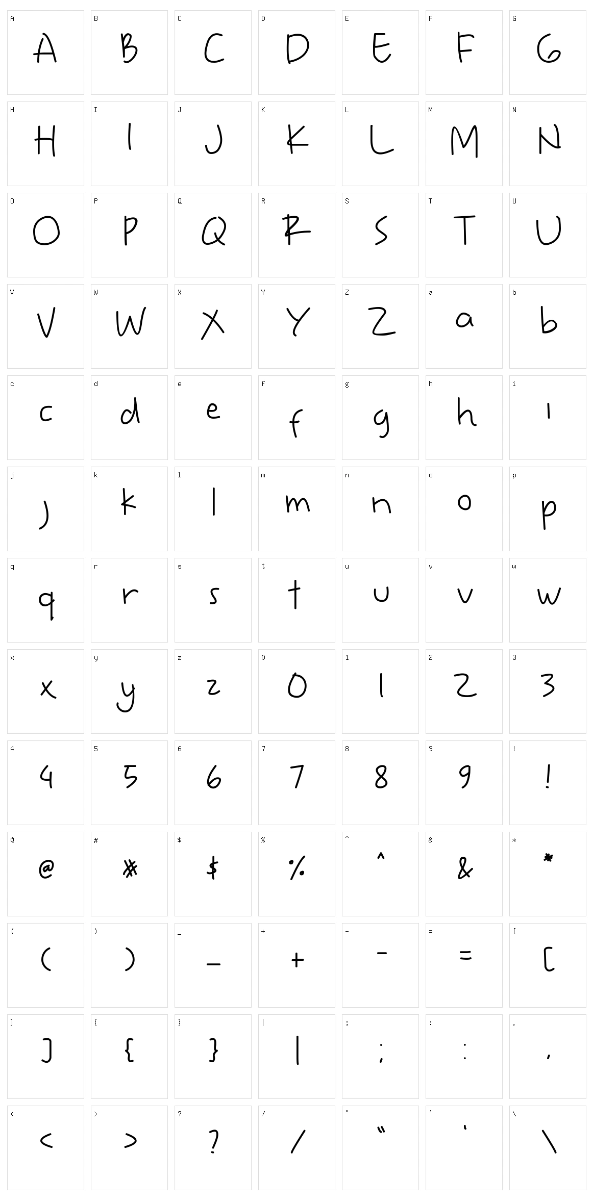 Sweety Blue Character Set