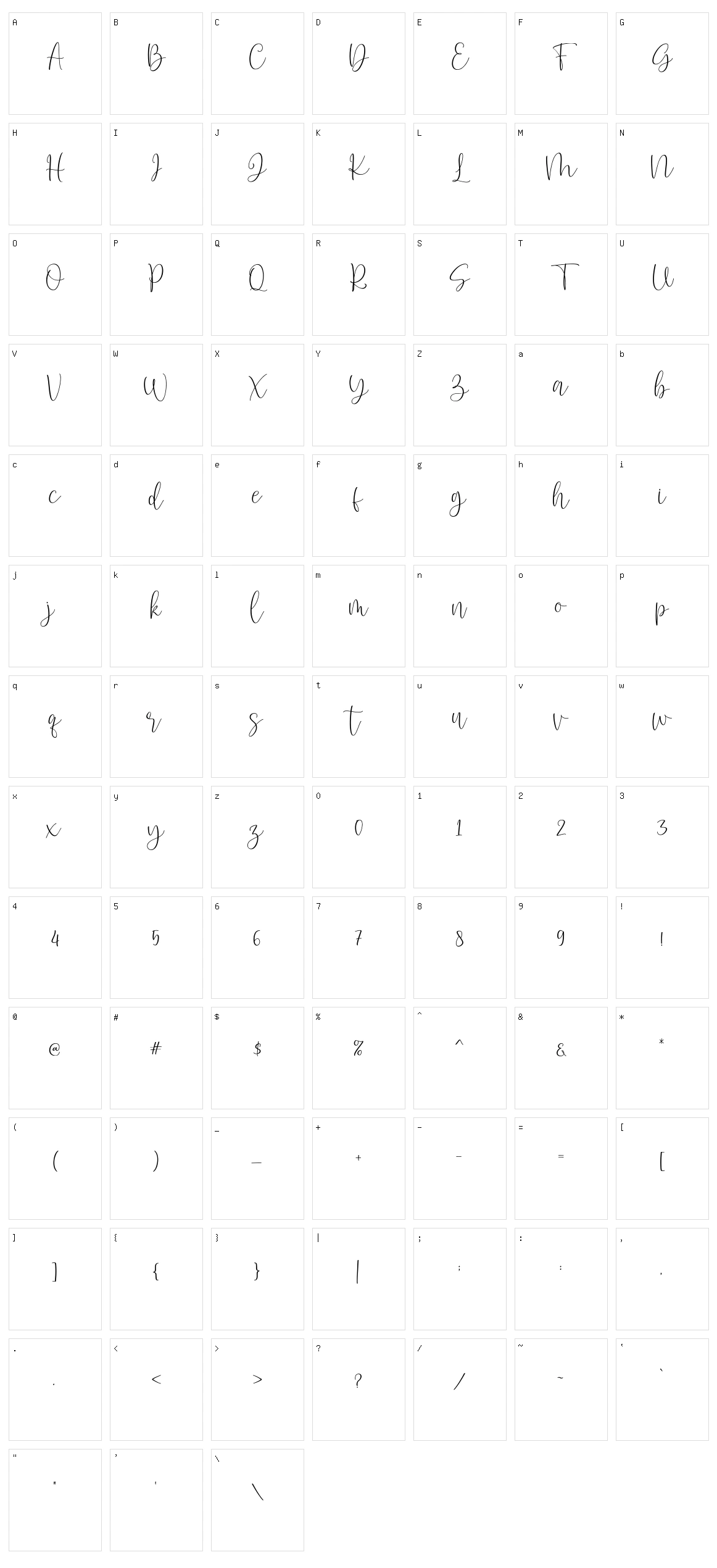 Sweetygirls Character Set