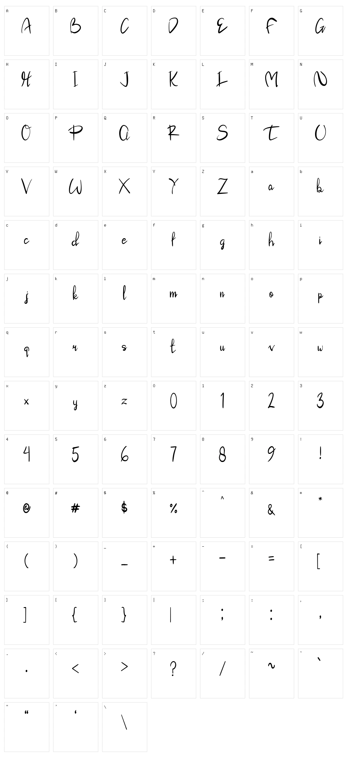 Syawalan Character Set