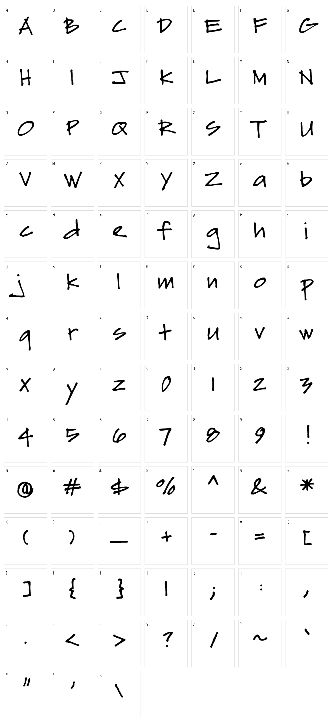 Sydfonts Character Set