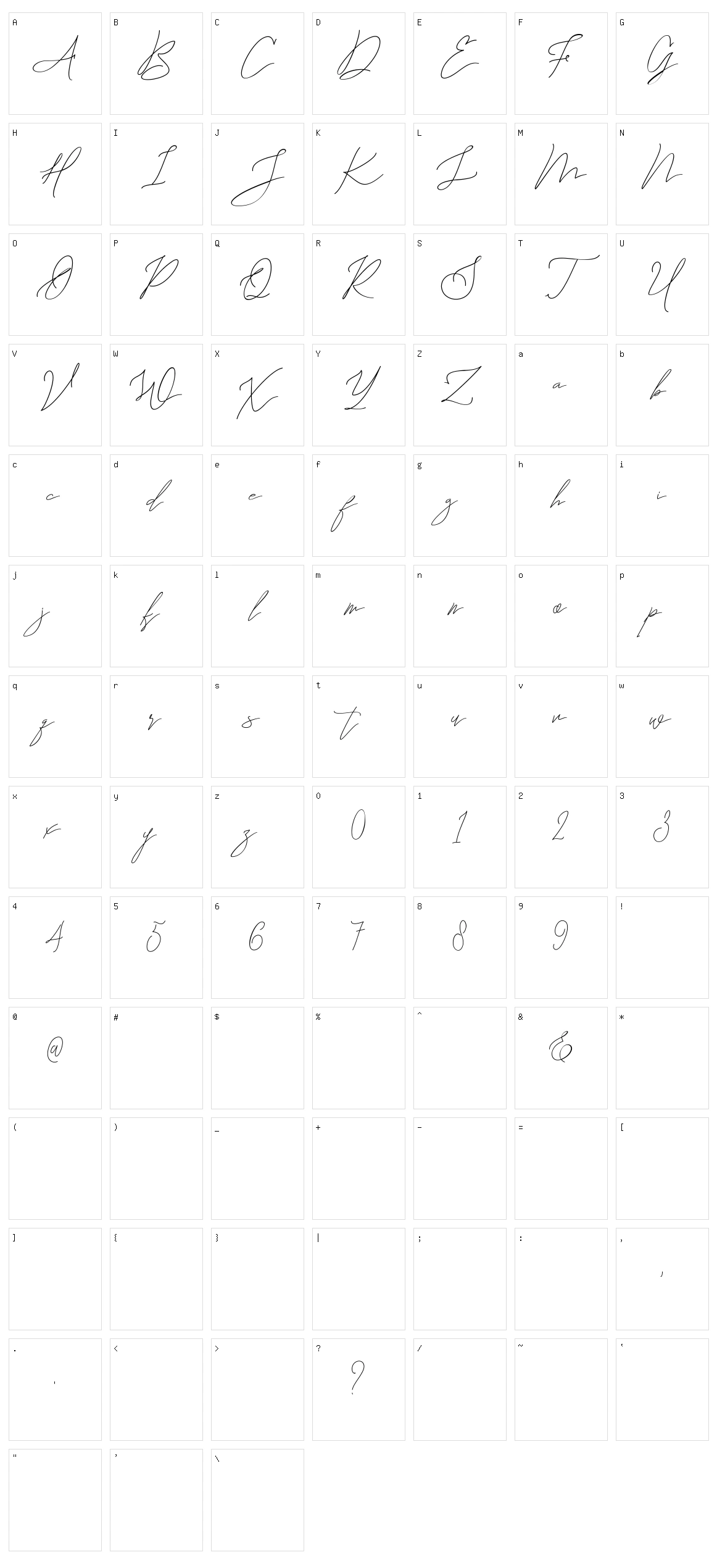 The Attention Character Set