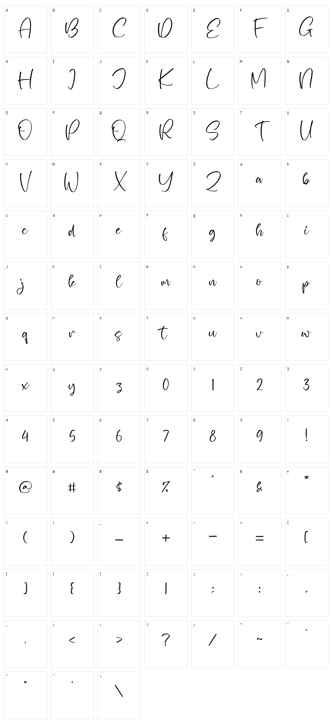 The Charmless Character Set