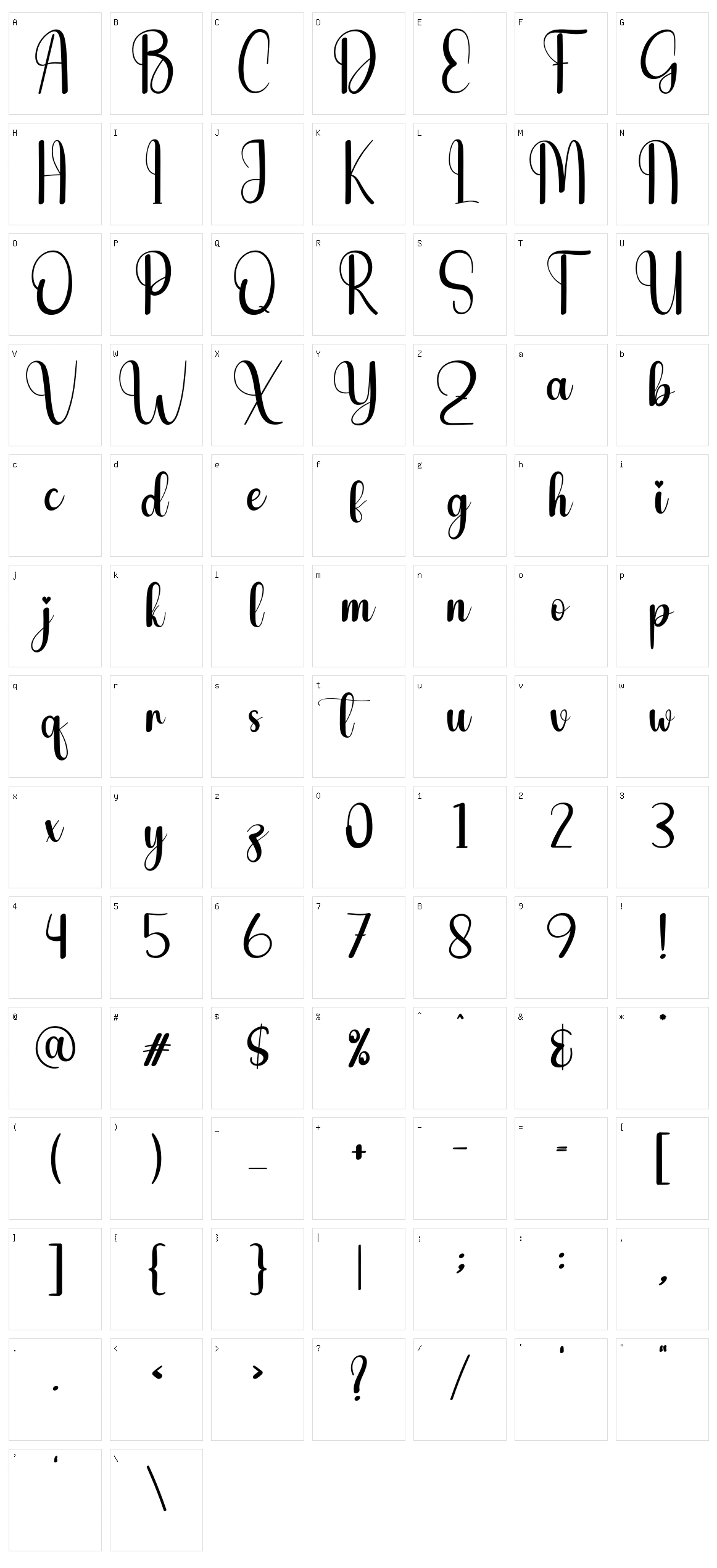 The Chubby Character Set