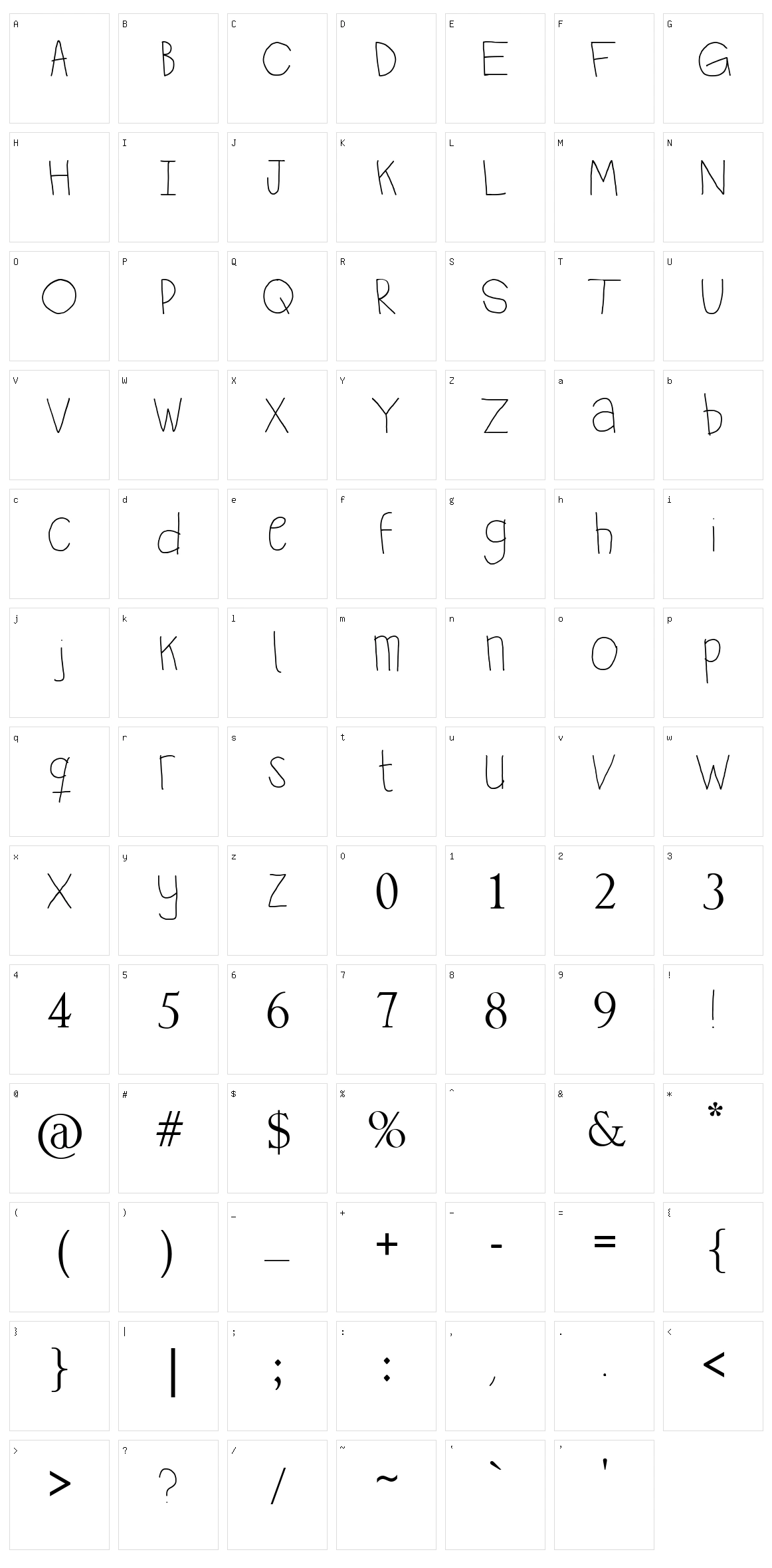 The Do Character Set