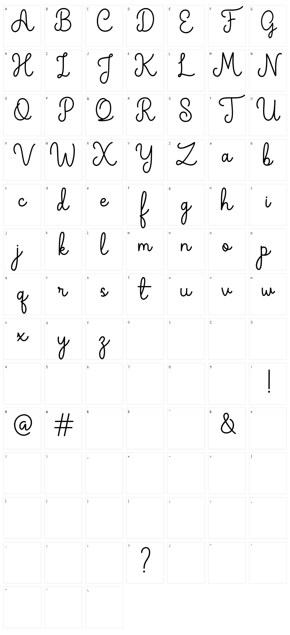 The Grateful Character Set