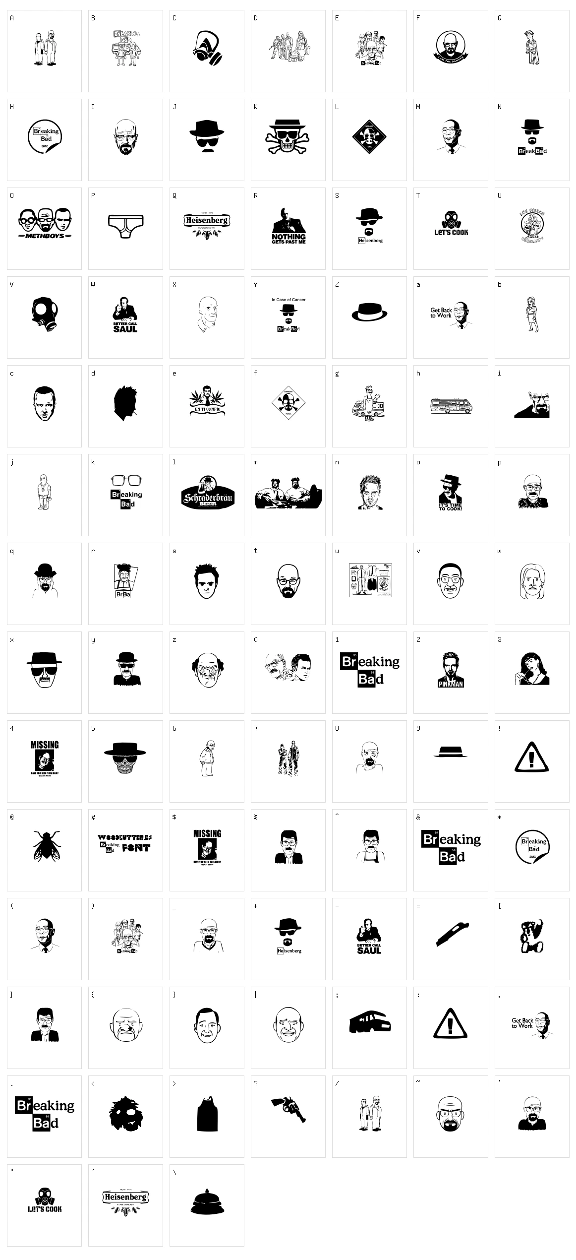 Breaking Bad Character Set
