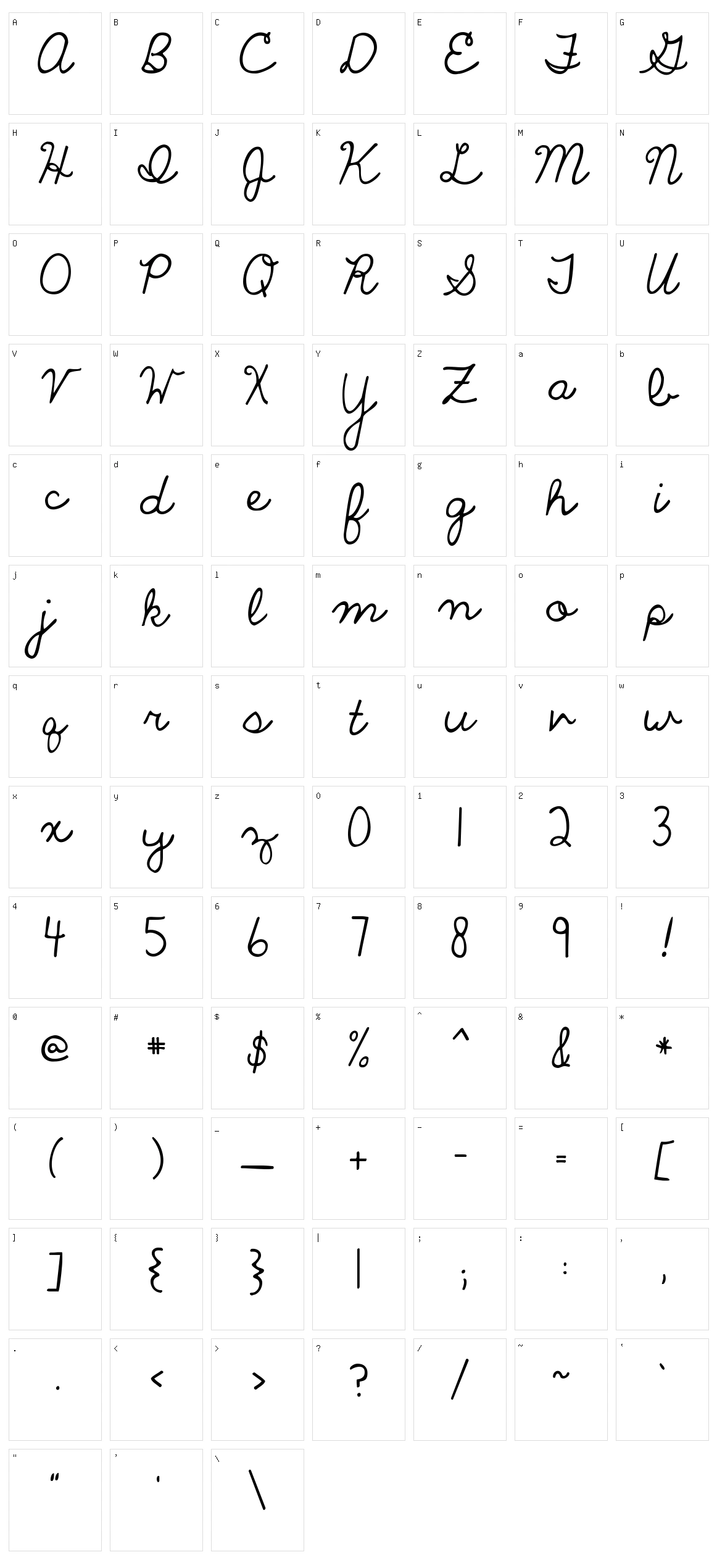 The Only Exception Character Set