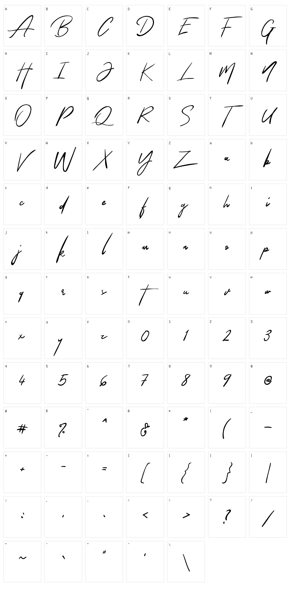 The Queenthine Character Set