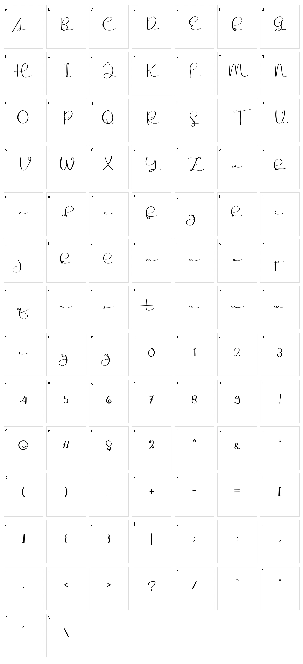 The Signature Character Set