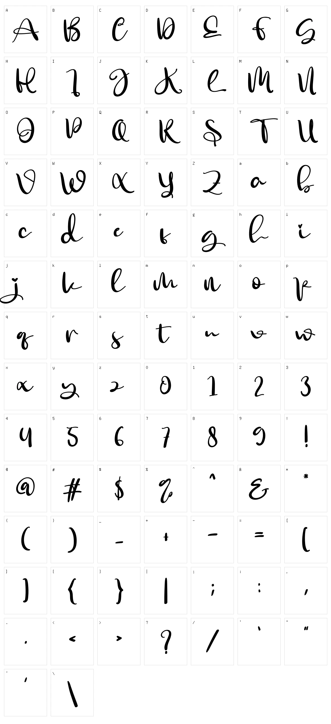 The Signature Character Set