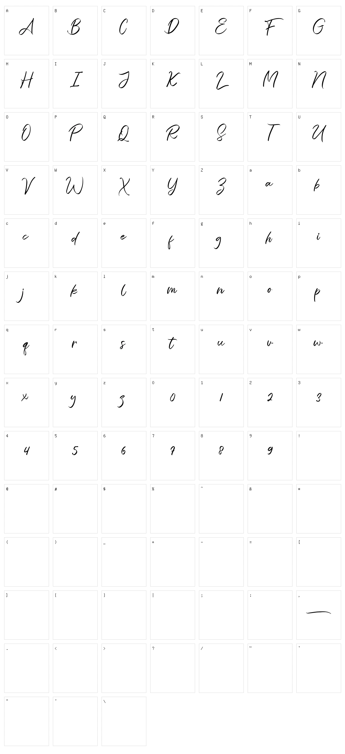 The Strength Character Set