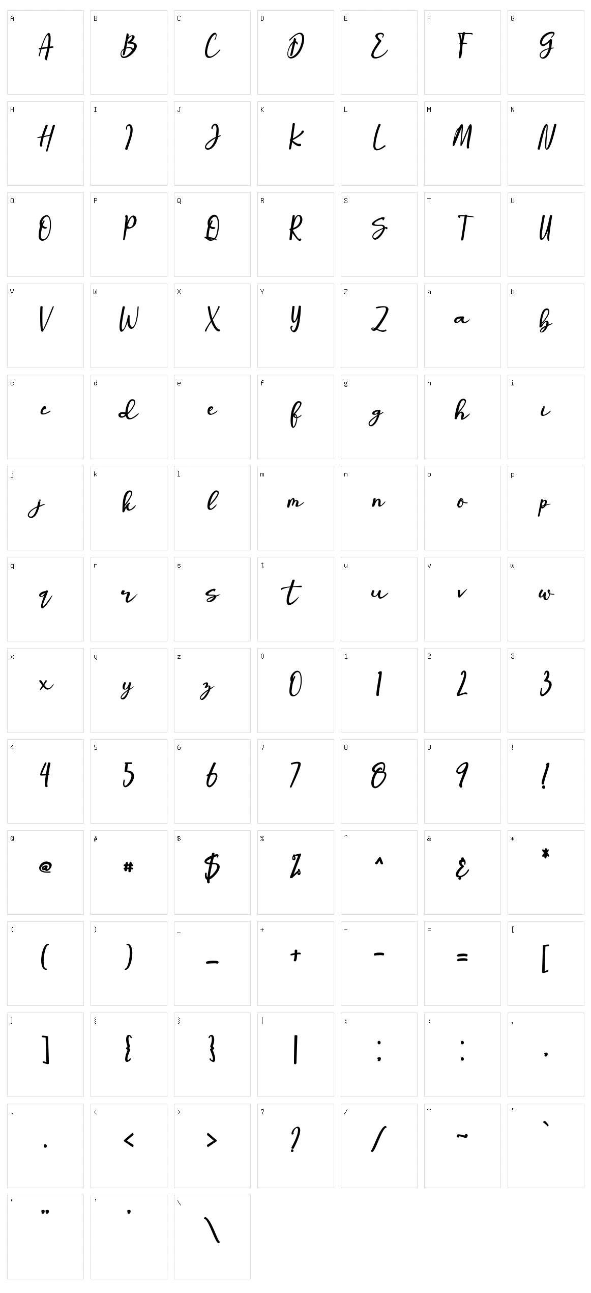 The Stronghold Character Set