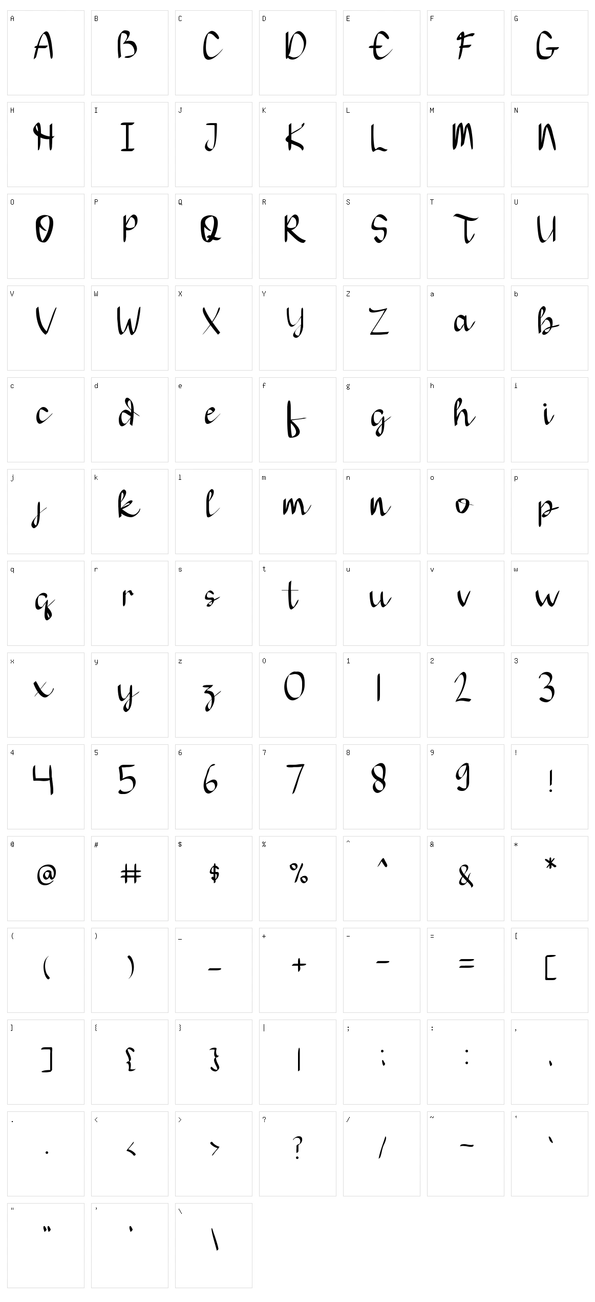 Thiaga Script Character Set