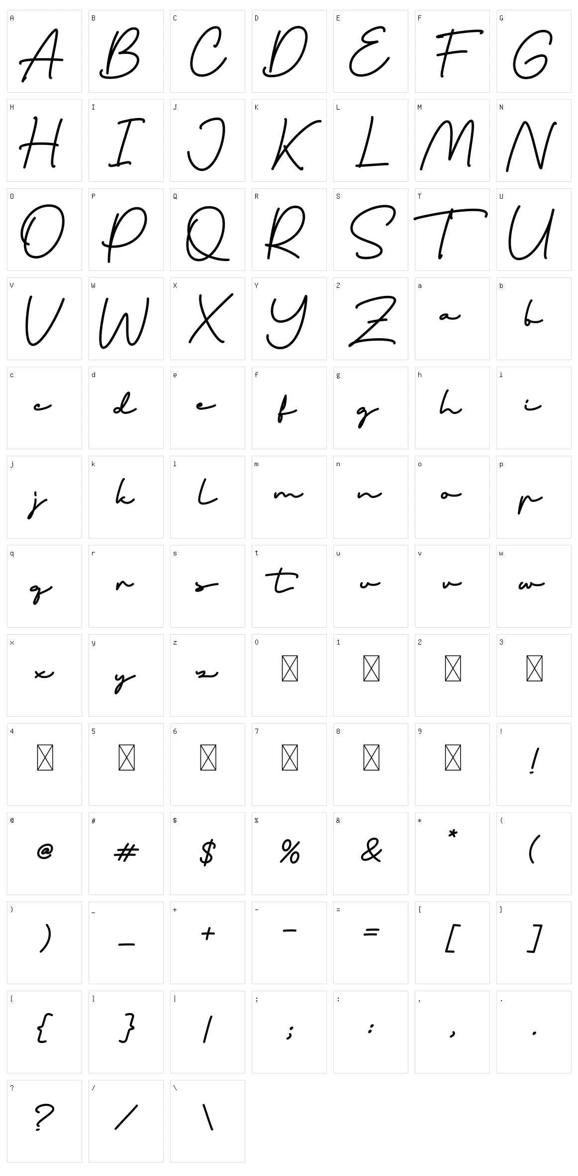 Thoderan Notes Character Set