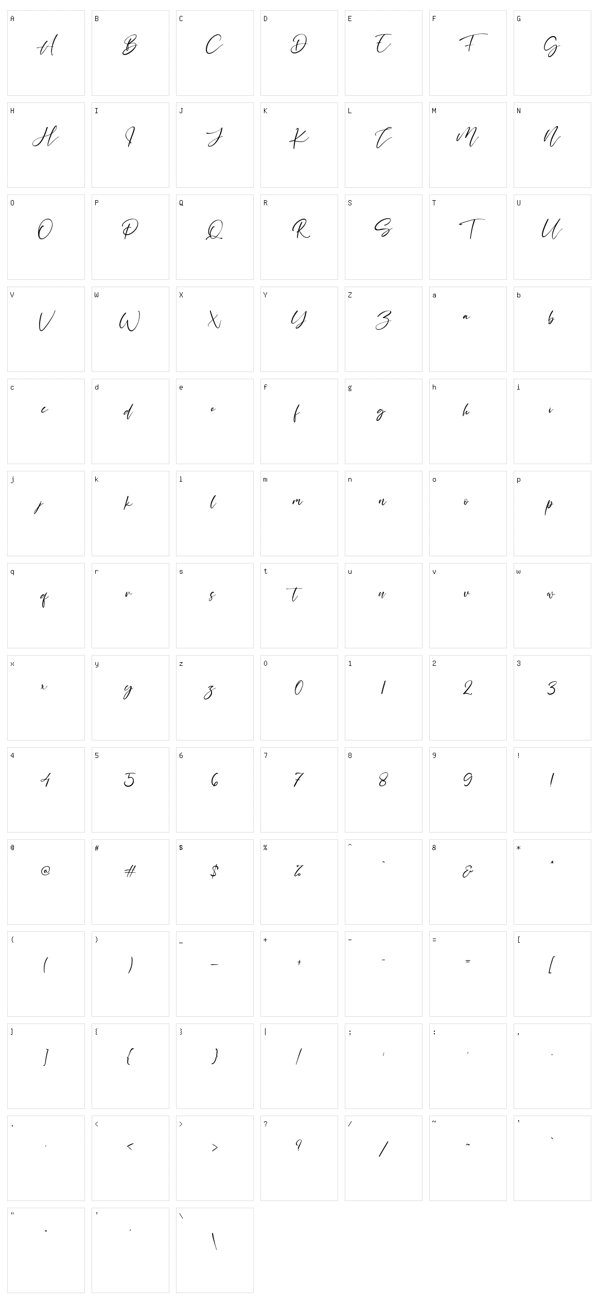 Three Signature Character Set