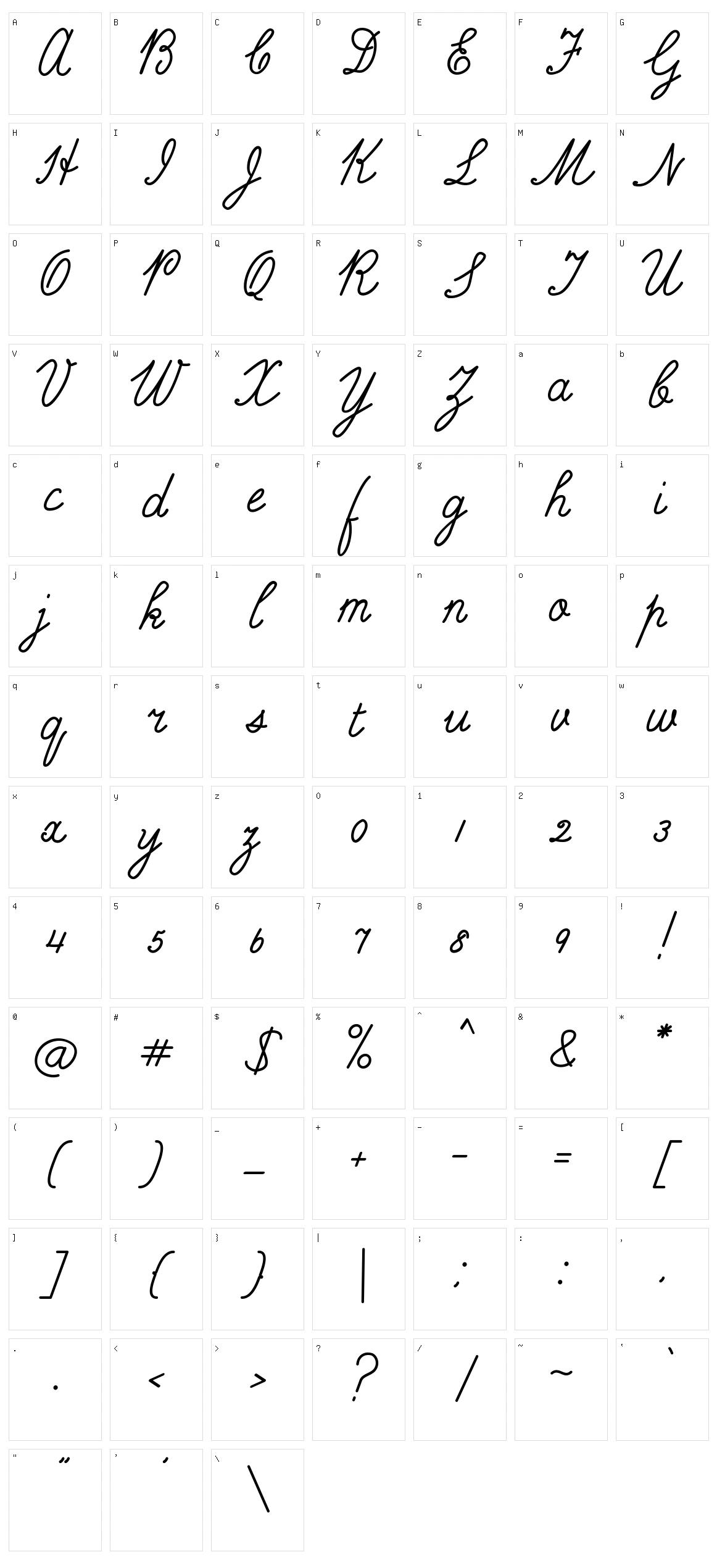 Thunaedy Character Set