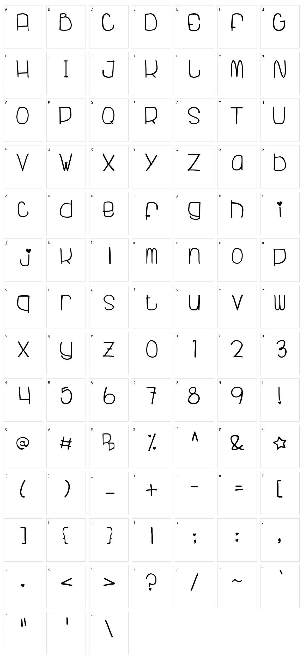 Tubagus Rangga Efarasti Character Set