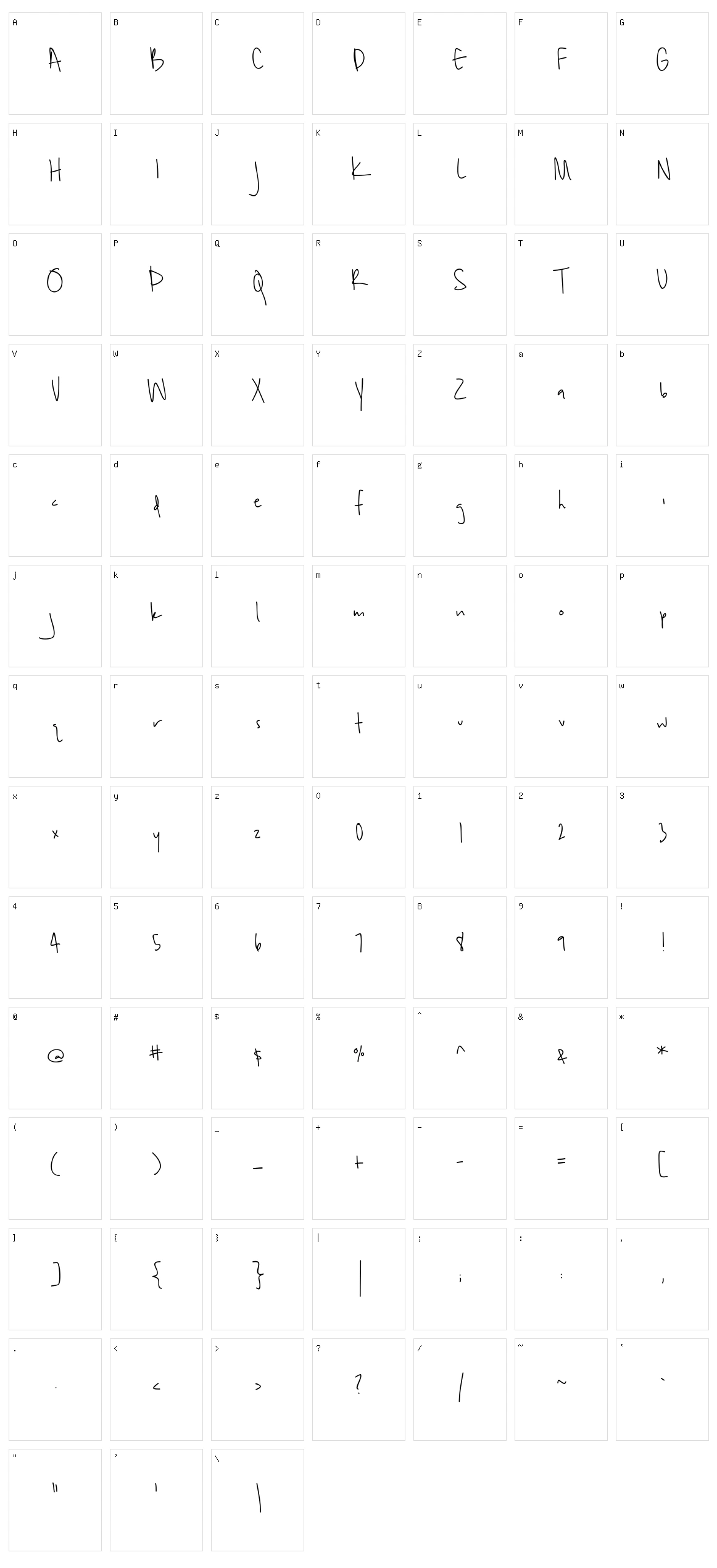Unrulyness Character Set
