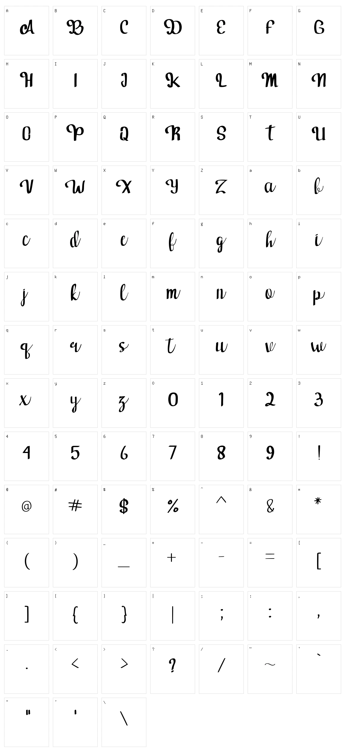 Victoria Character Set