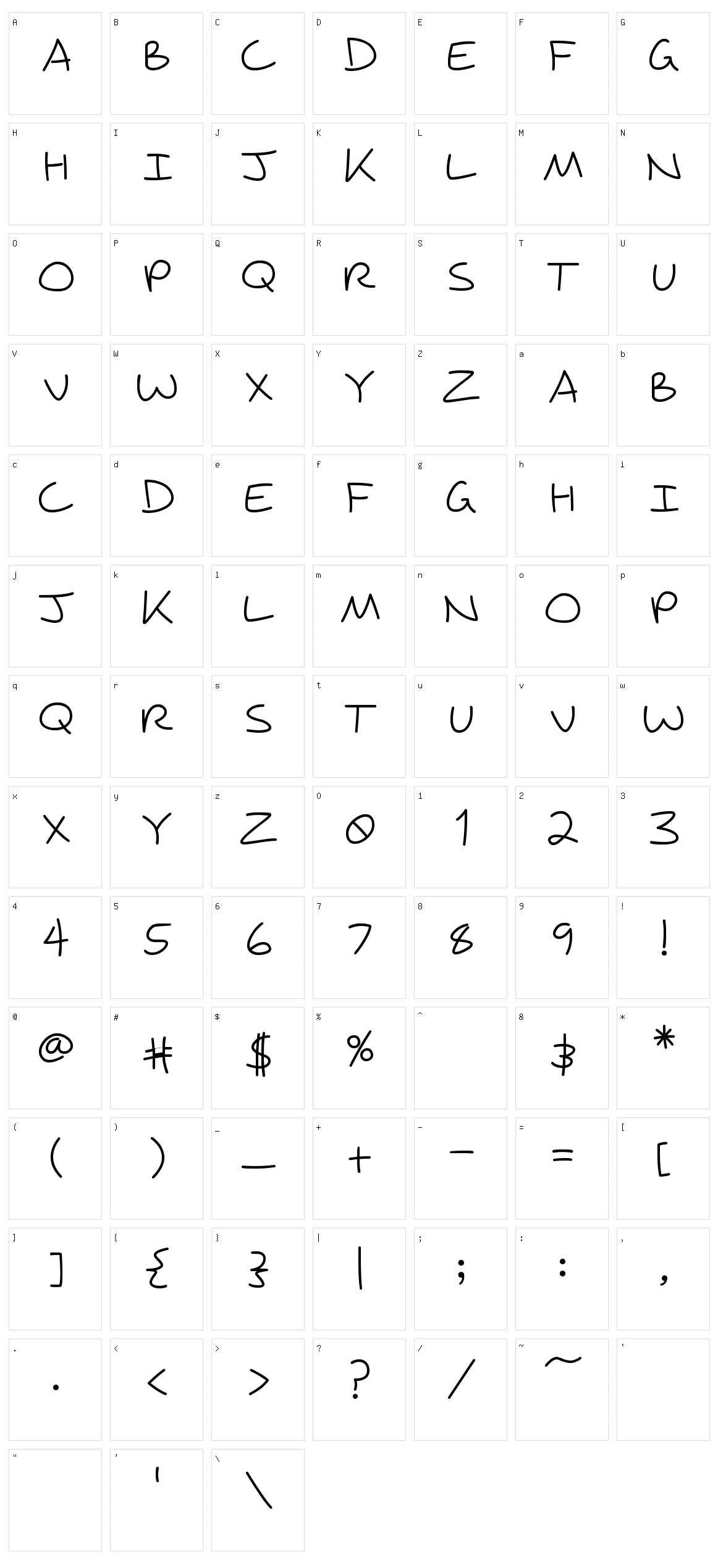 Wagnasty Character Set