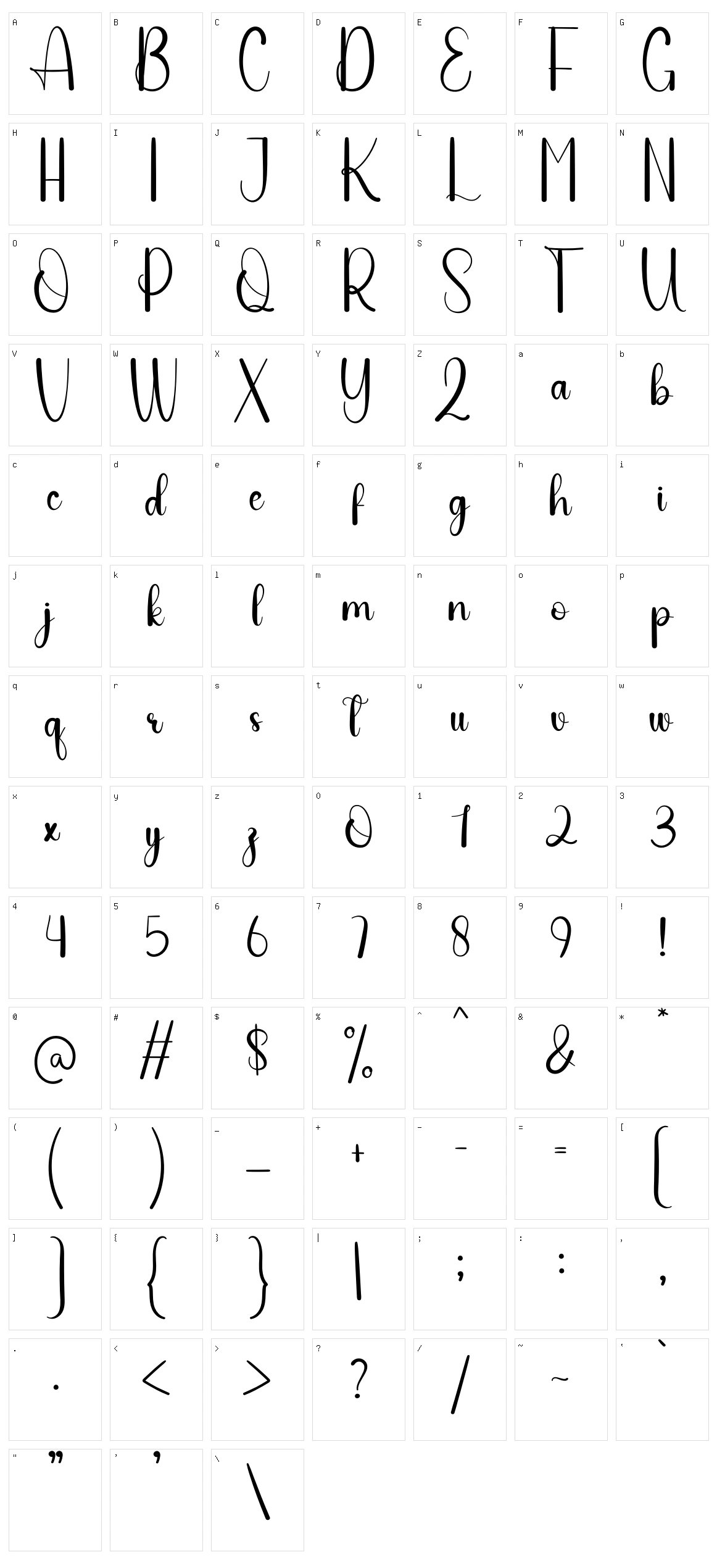 Weeded Character Set