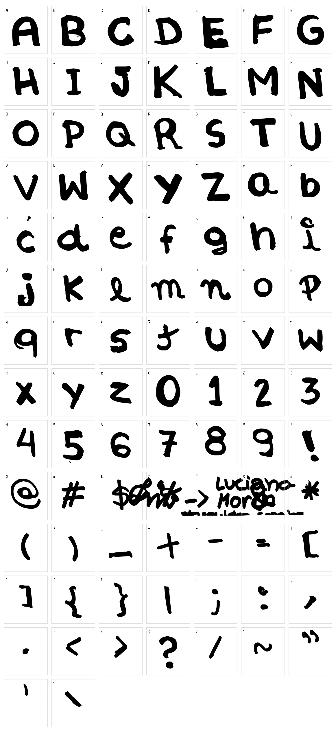 Whatever Character Set