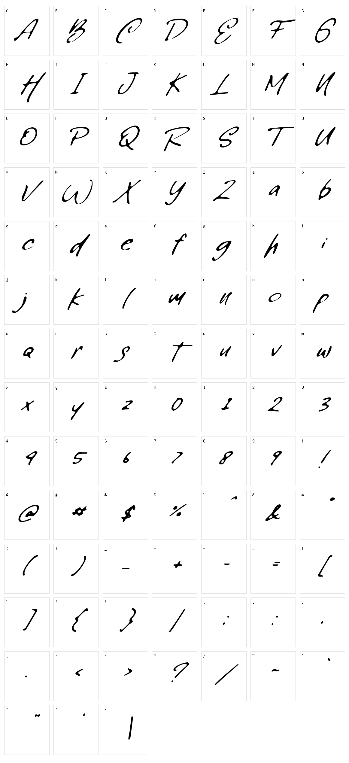 Writing Tresno Character Set