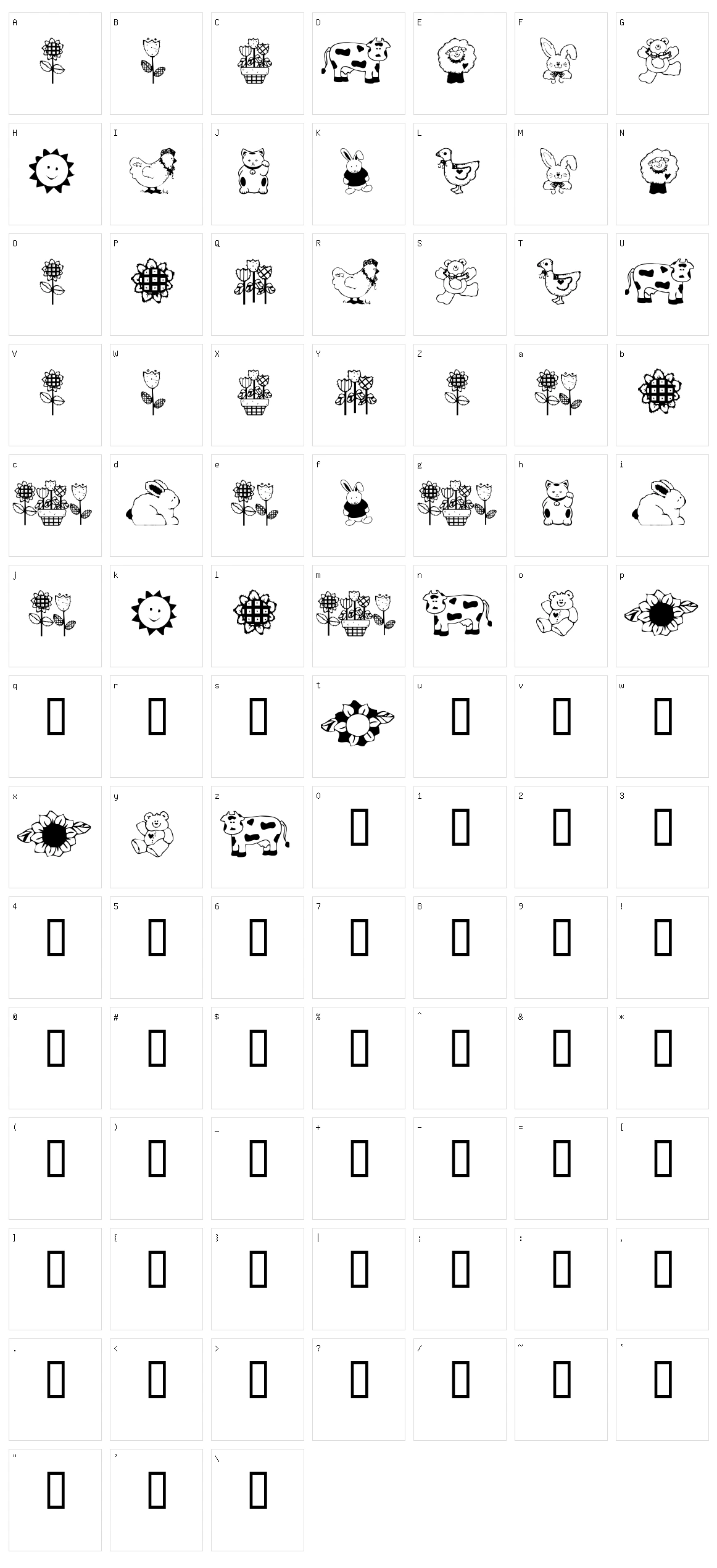 RM Country Character Set