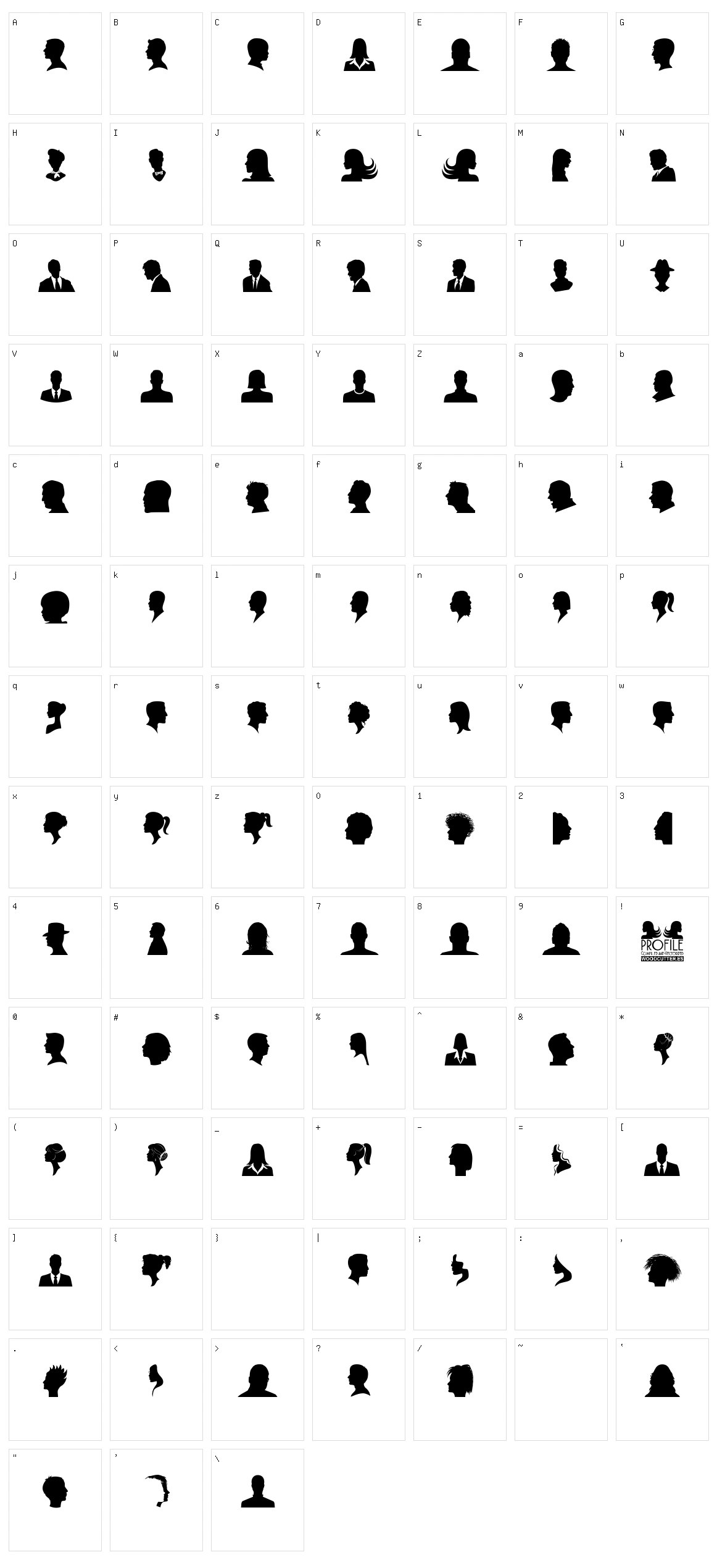 Profile Character Set