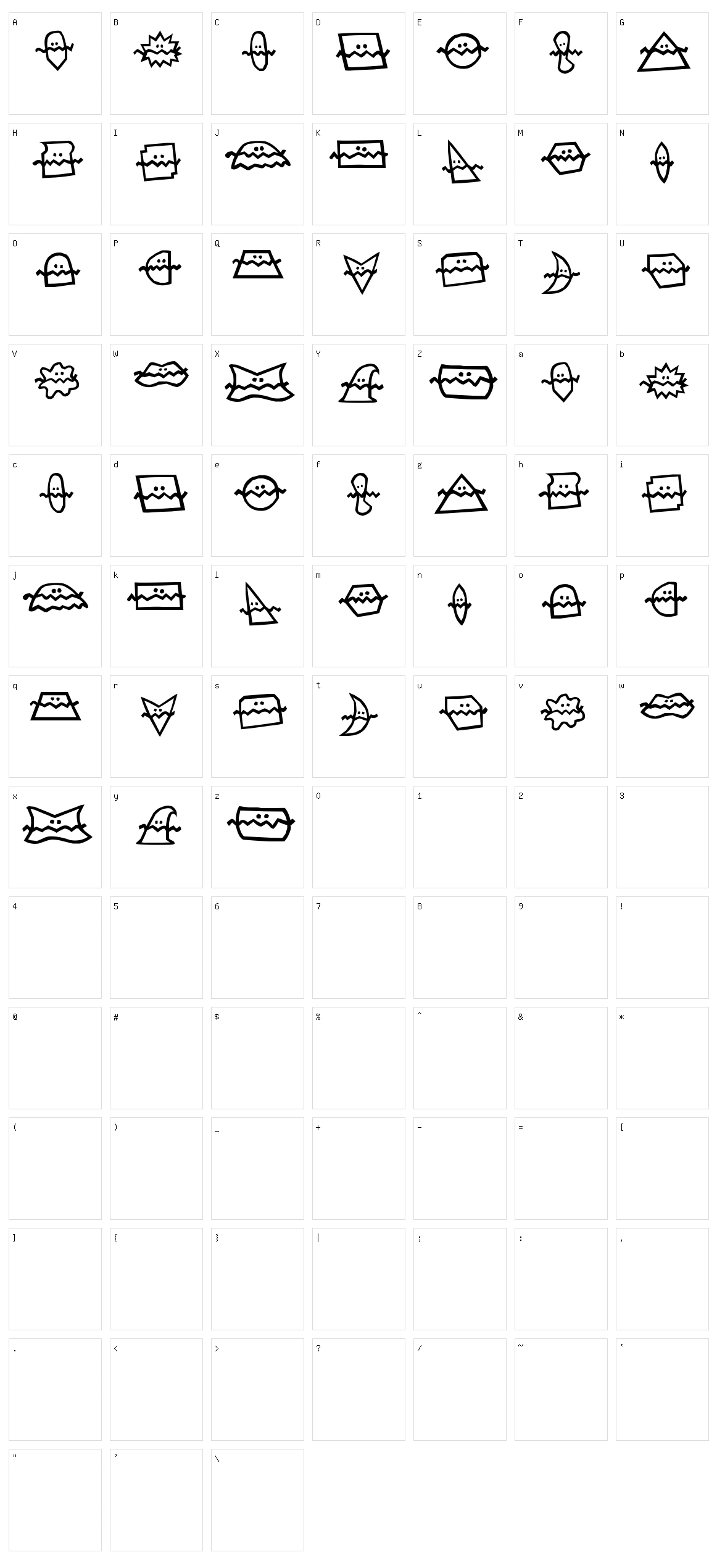 Do I lie ? Character Set