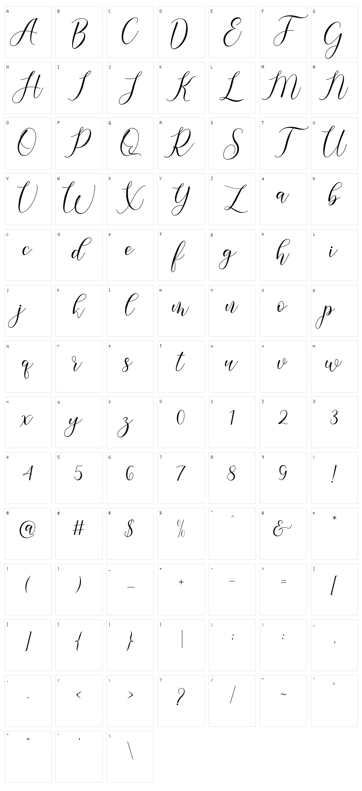 Gresya Character Set