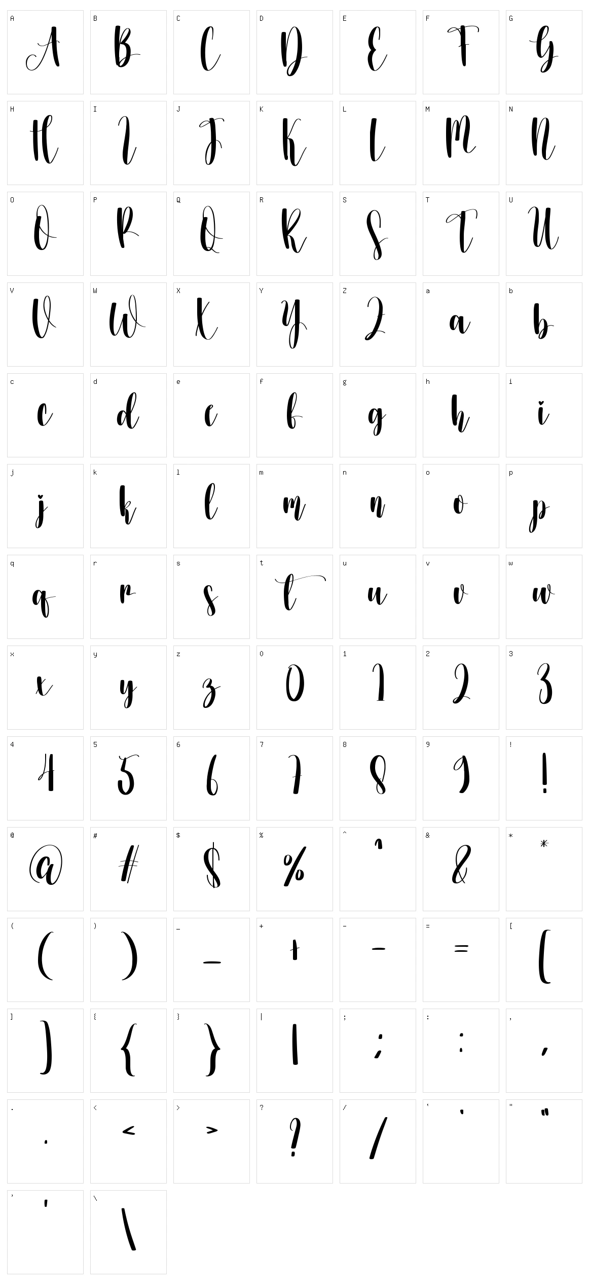 History Character Set