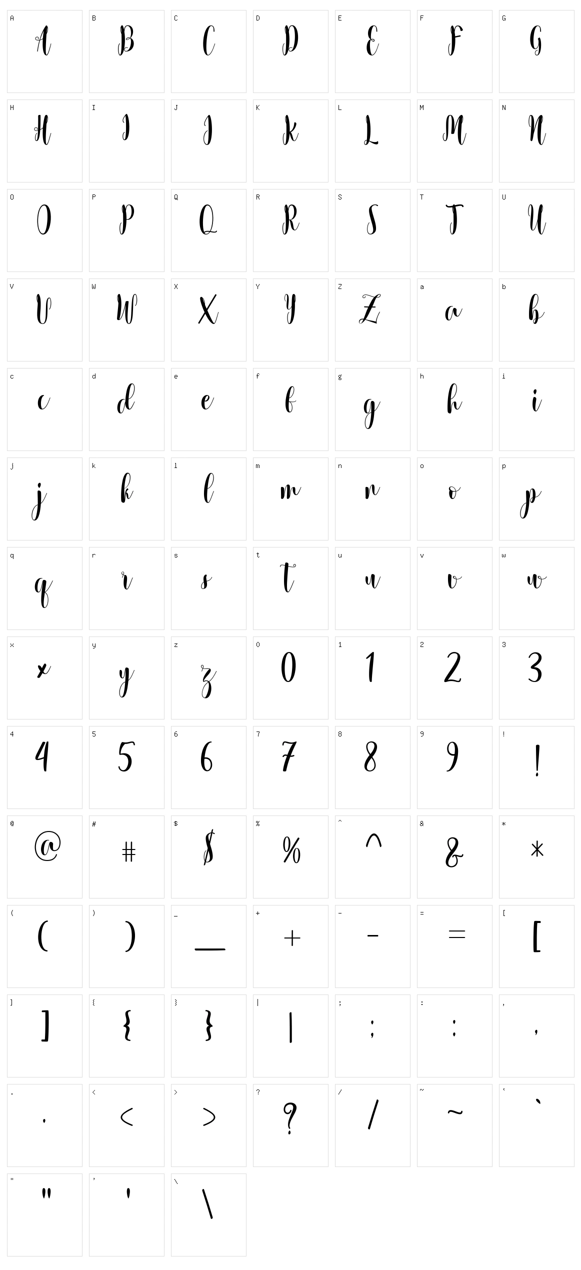 History of Alabama Character Set