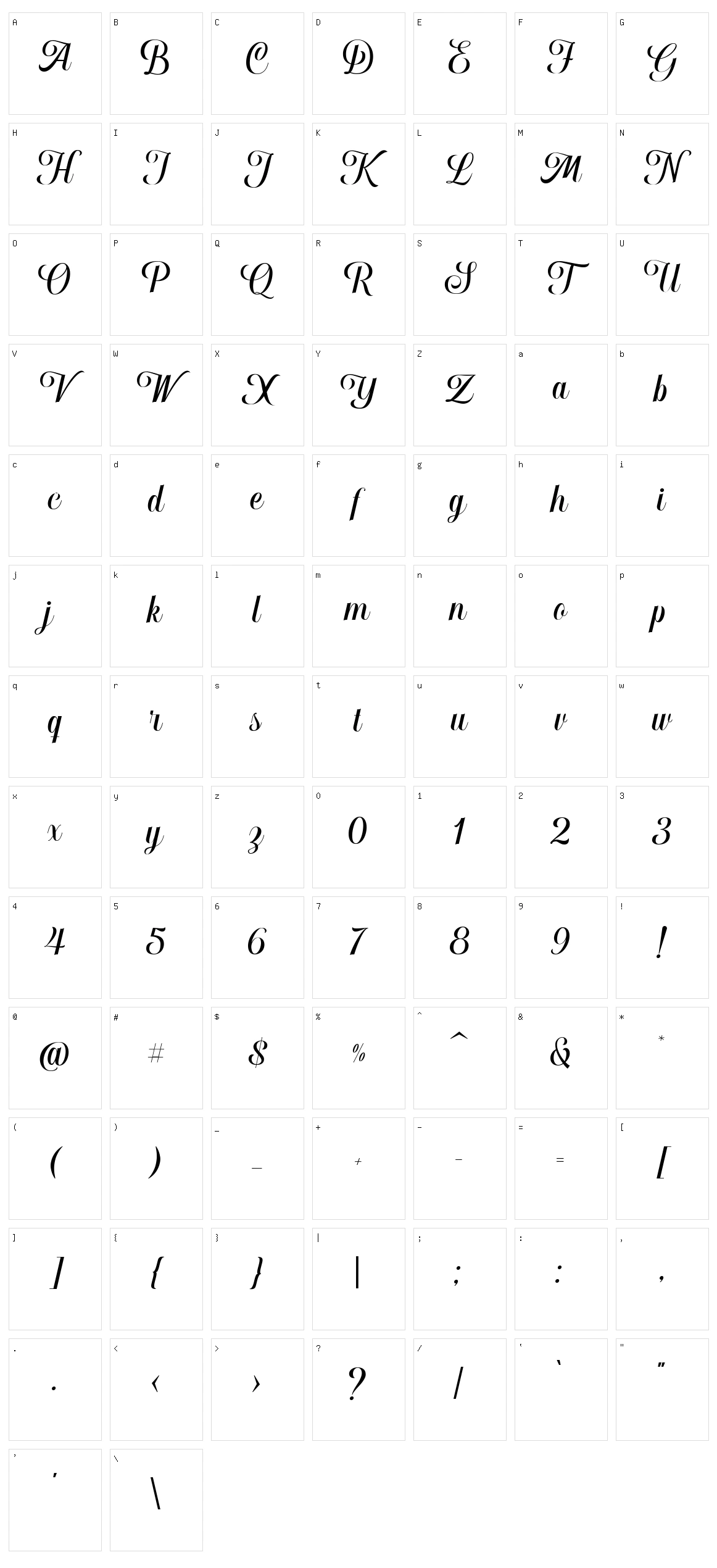 Hougbon Script Character Set