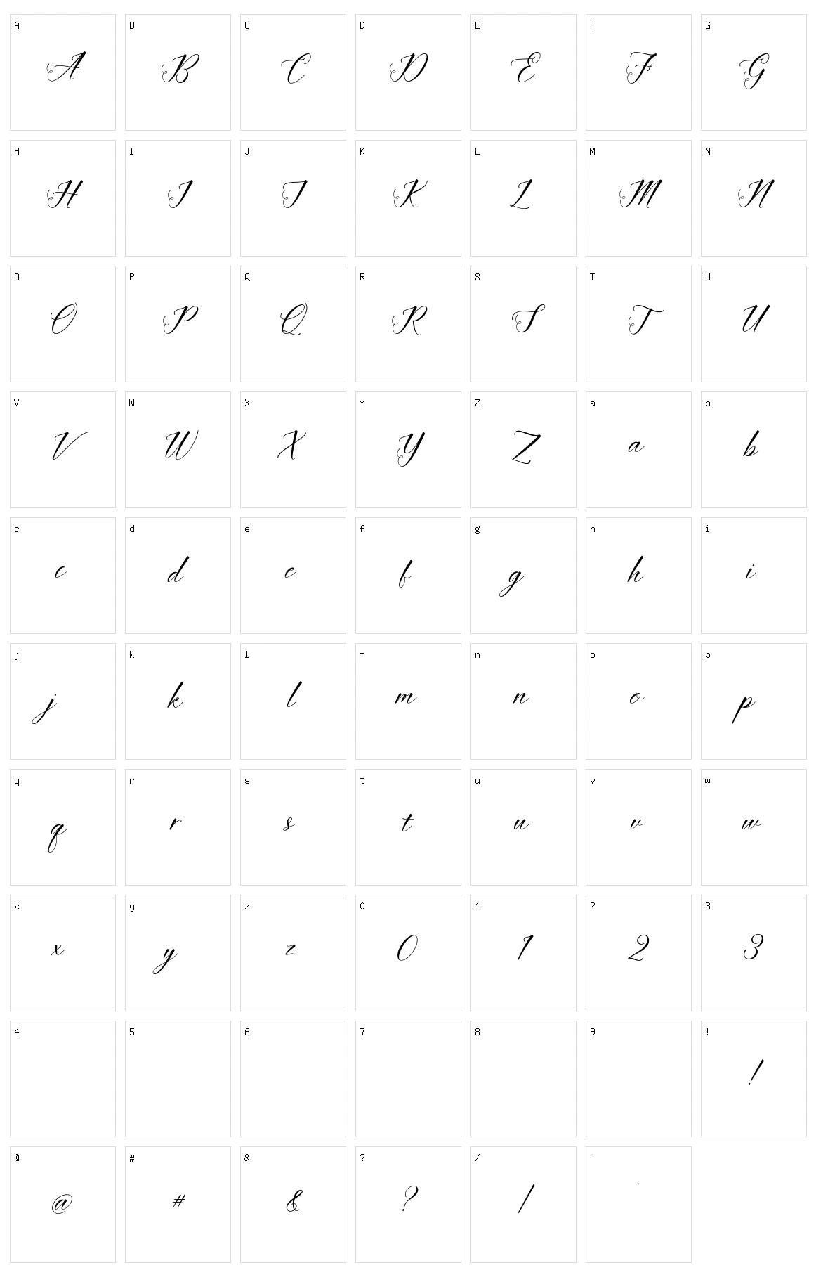 Imata Script Character Set